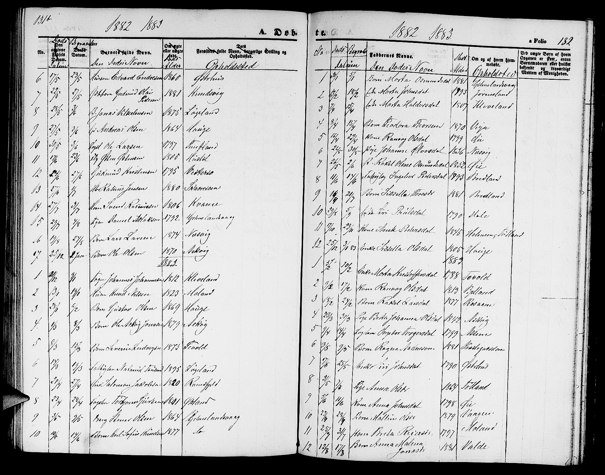 Hjelmeland sokneprestkontor, SAST/A-101843/01/V/L0004: Parish register (copy) no. B 4, 1853-1883, p. 132