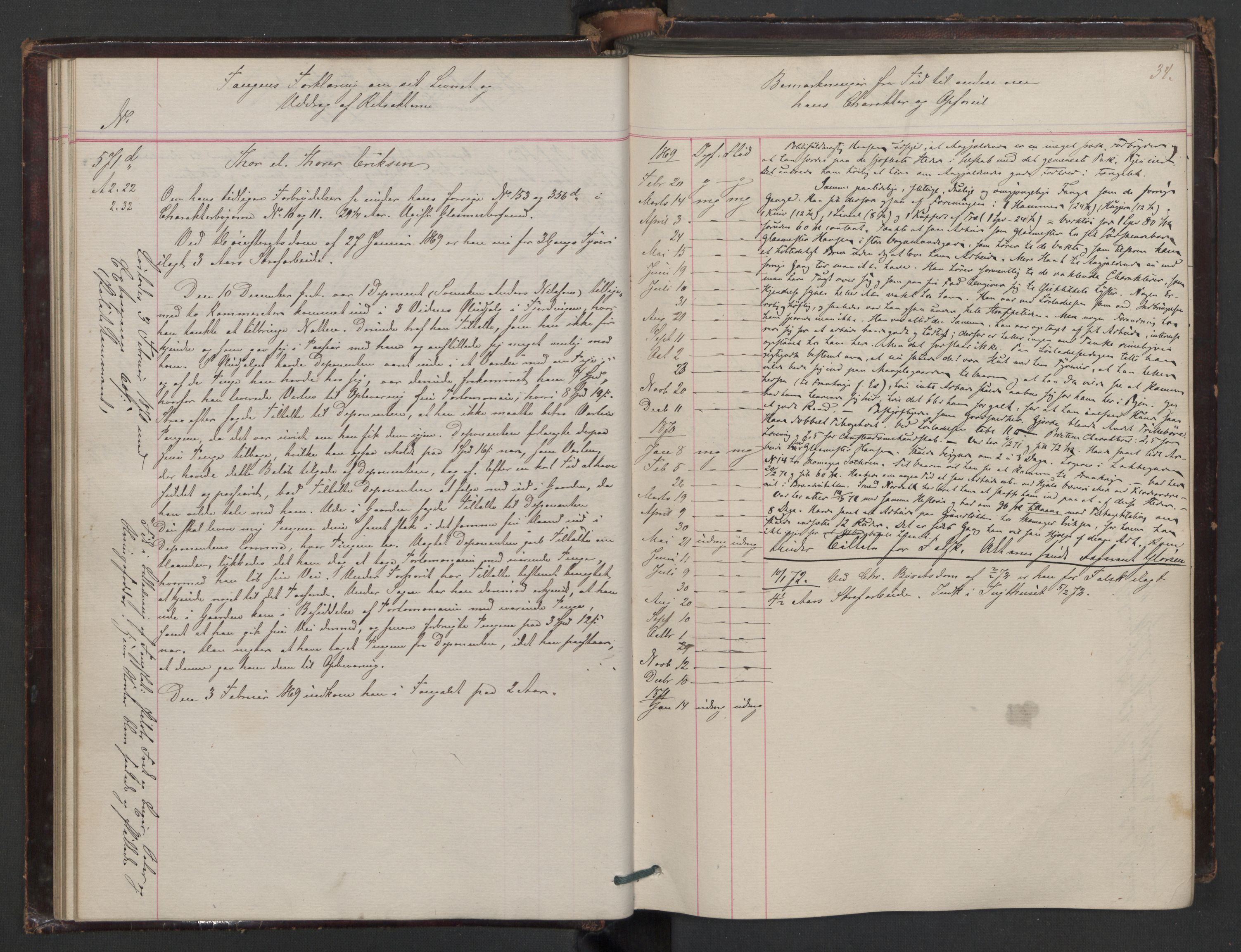 Botsfengslet, AV/RA-S-1539/D/Db/Dbb/L0012: 538d - 838d, 1868-1870, p. 34