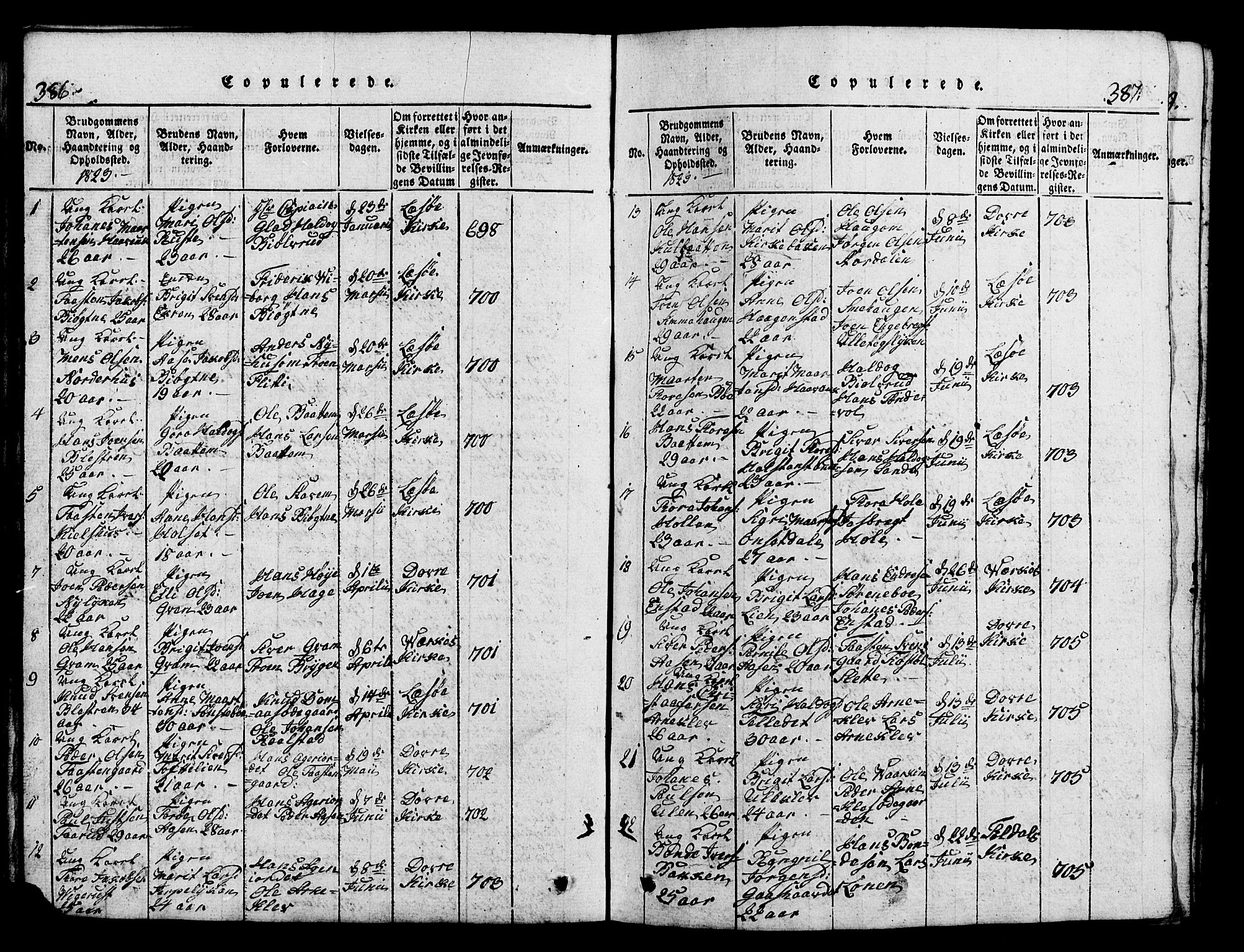 Lesja prestekontor, SAH/PREST-068/H/Ha/Hab/L0001: Parish register (copy) no. 1, 1820-1831, p. 386-387