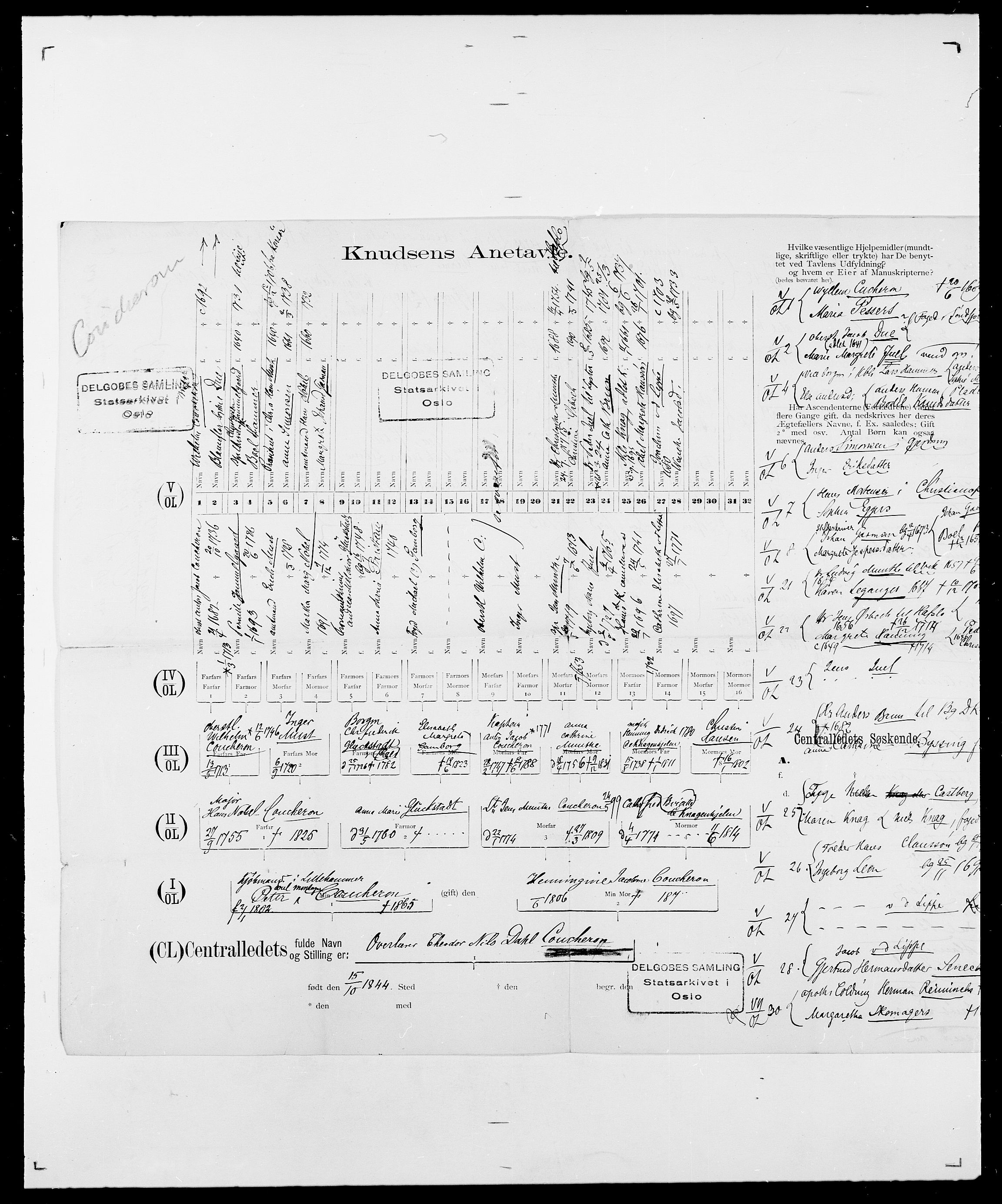 Delgobe, Charles Antoine - samling, SAO/PAO-0038/D/Da/L0008: Capjon - Dagenbolt, p. 555