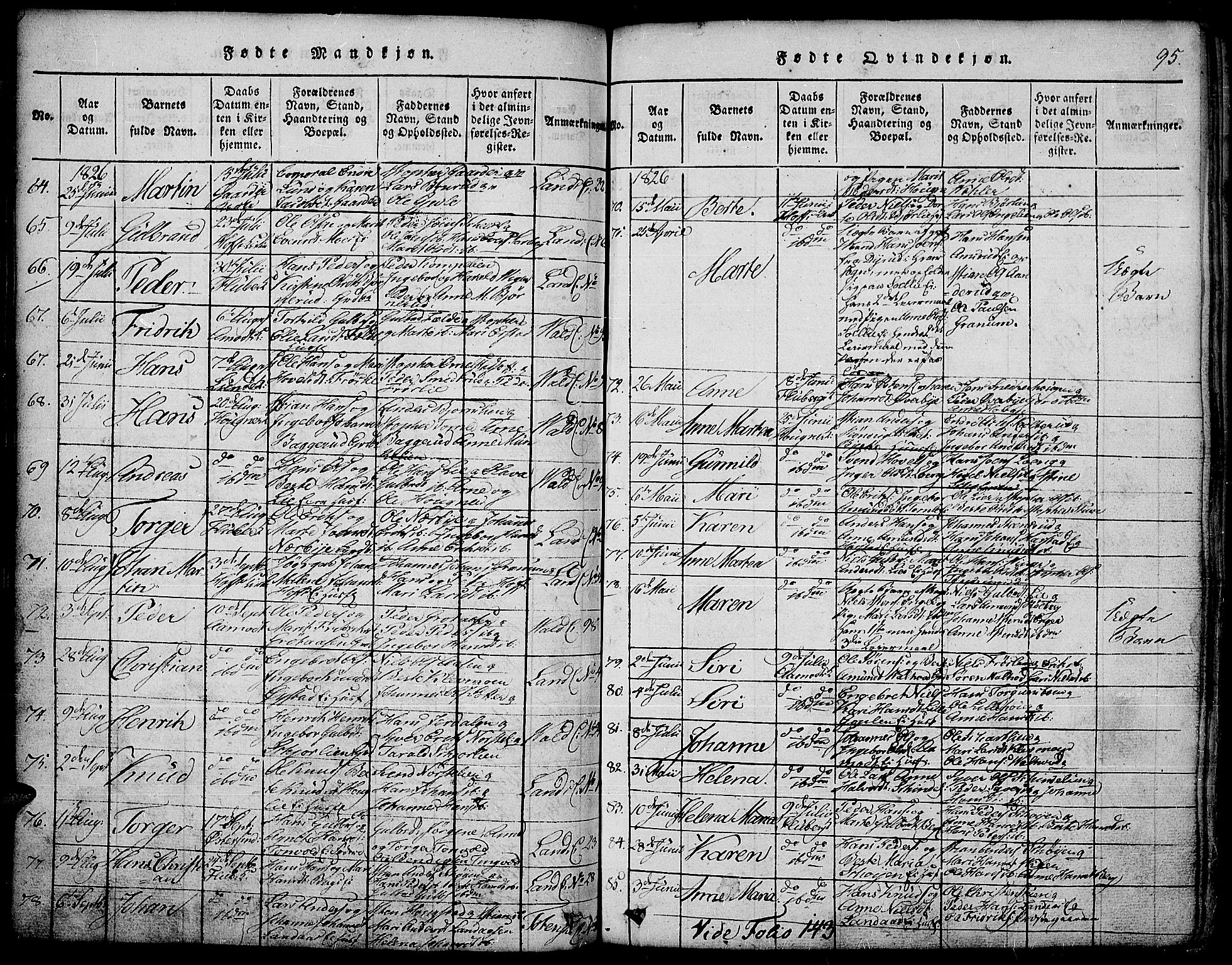 Land prestekontor, AV/SAH-PREST-120/H/Ha/Hab/L0001: Parish register (copy) no. 1, 1814-1833, p. 95