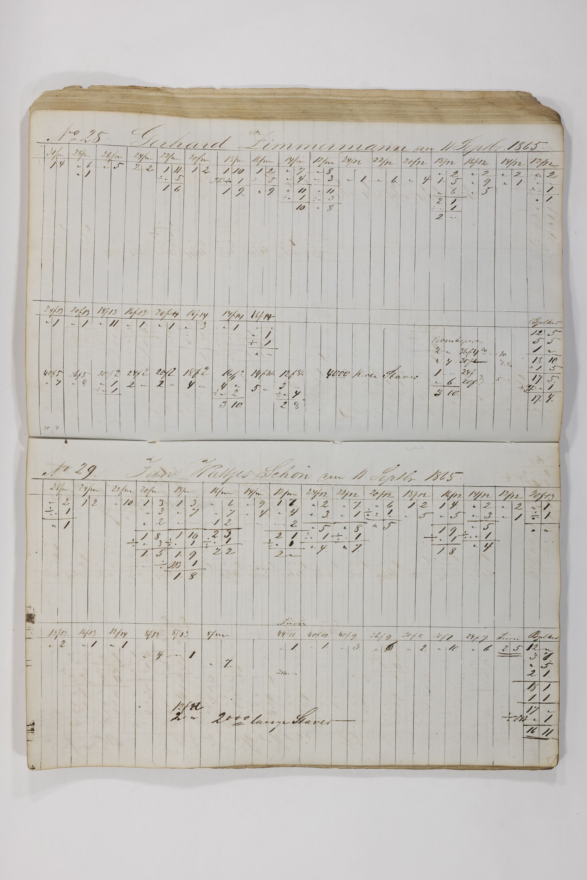 Blehr/ Kjellestad, TEMU/TGM-A-1212/E/Eb/L0010: Ladnings Liste, 1863-1868, p. 48