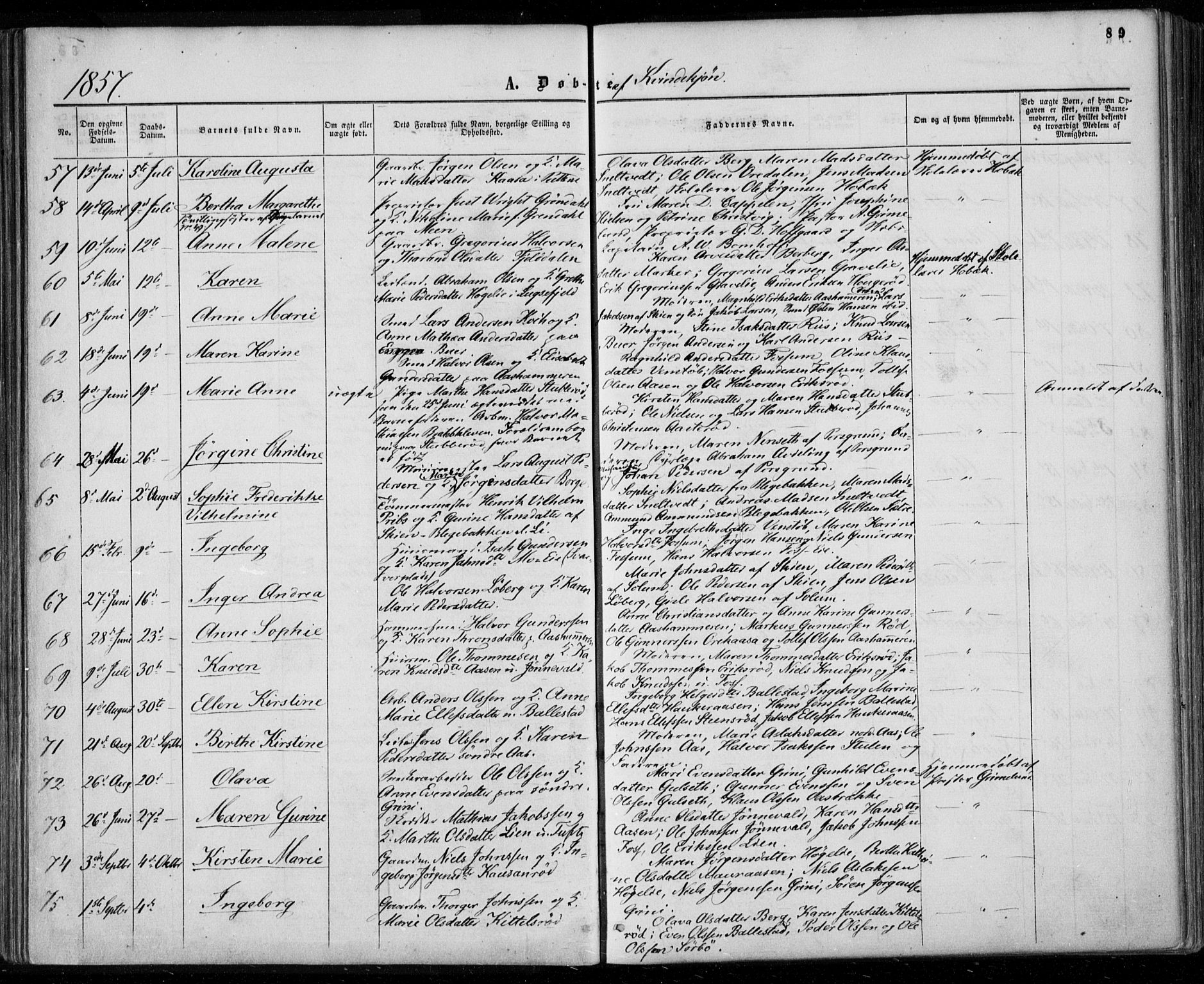 Gjerpen kirkebøker, AV/SAKO-A-265/F/Fa/L0008a: Parish register (official) no. I 8A, 1857-1871, p. 89