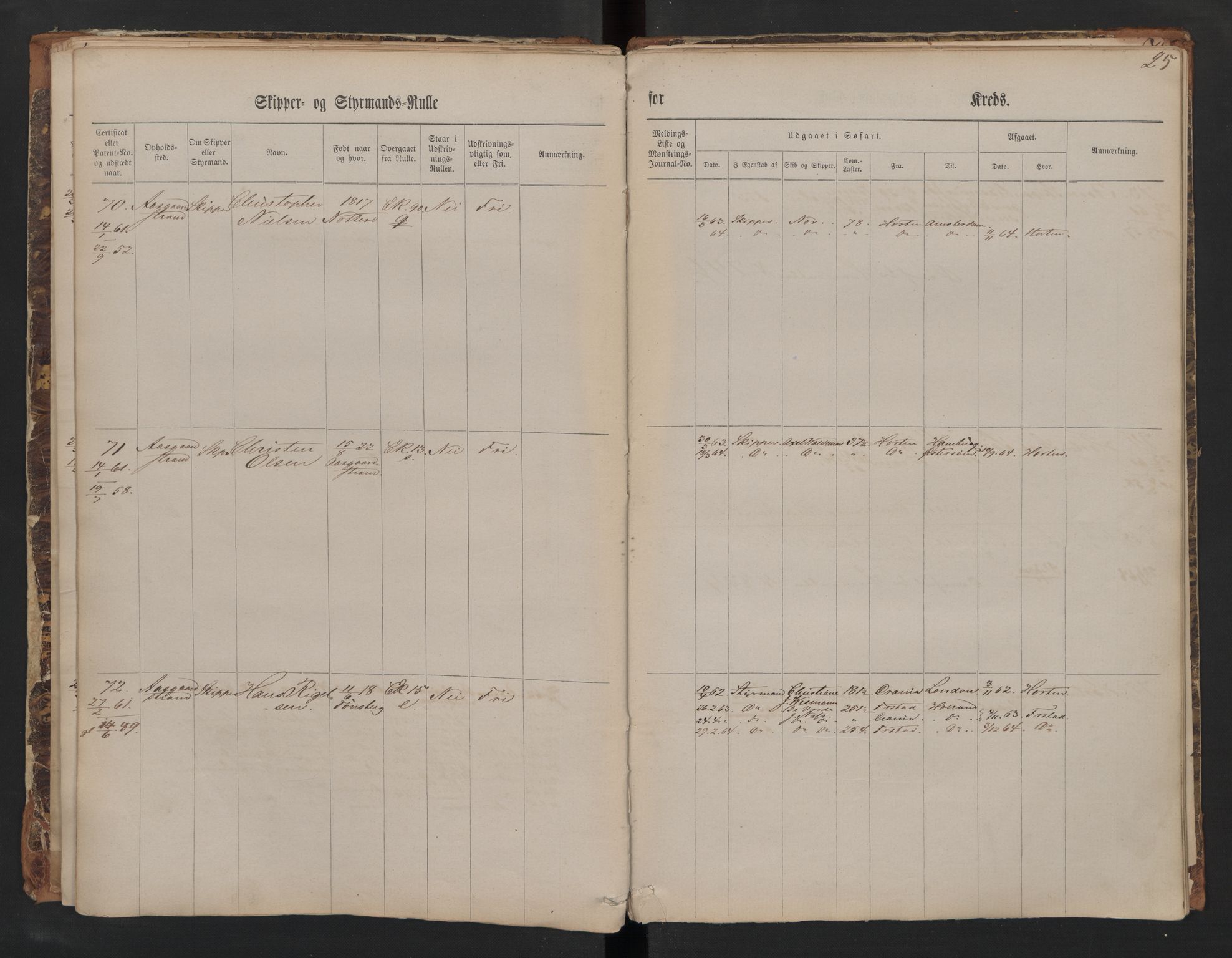 Horten innrulleringskontor, AV/SAKO-A-785/F/Fe/L0001: Patent nr. 1-171, 1860-1868, p. 25