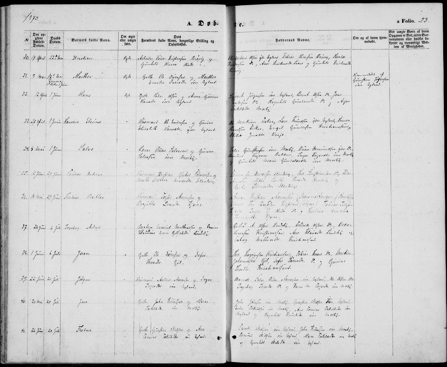 Oddernes sokneprestkontor, AV/SAK-1111-0033/F/Fb/Fba/L0007: Parish register (copy) no. B 7, 1869-1887, p. 23