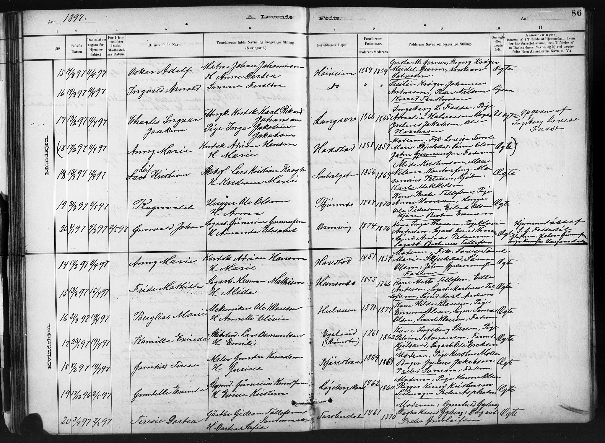 Barbu sokneprestkontor, AV/SAK-1111-0003/F/Fb/L0002: Parish register (copy) no. B 2, 1890-1922, p. 86