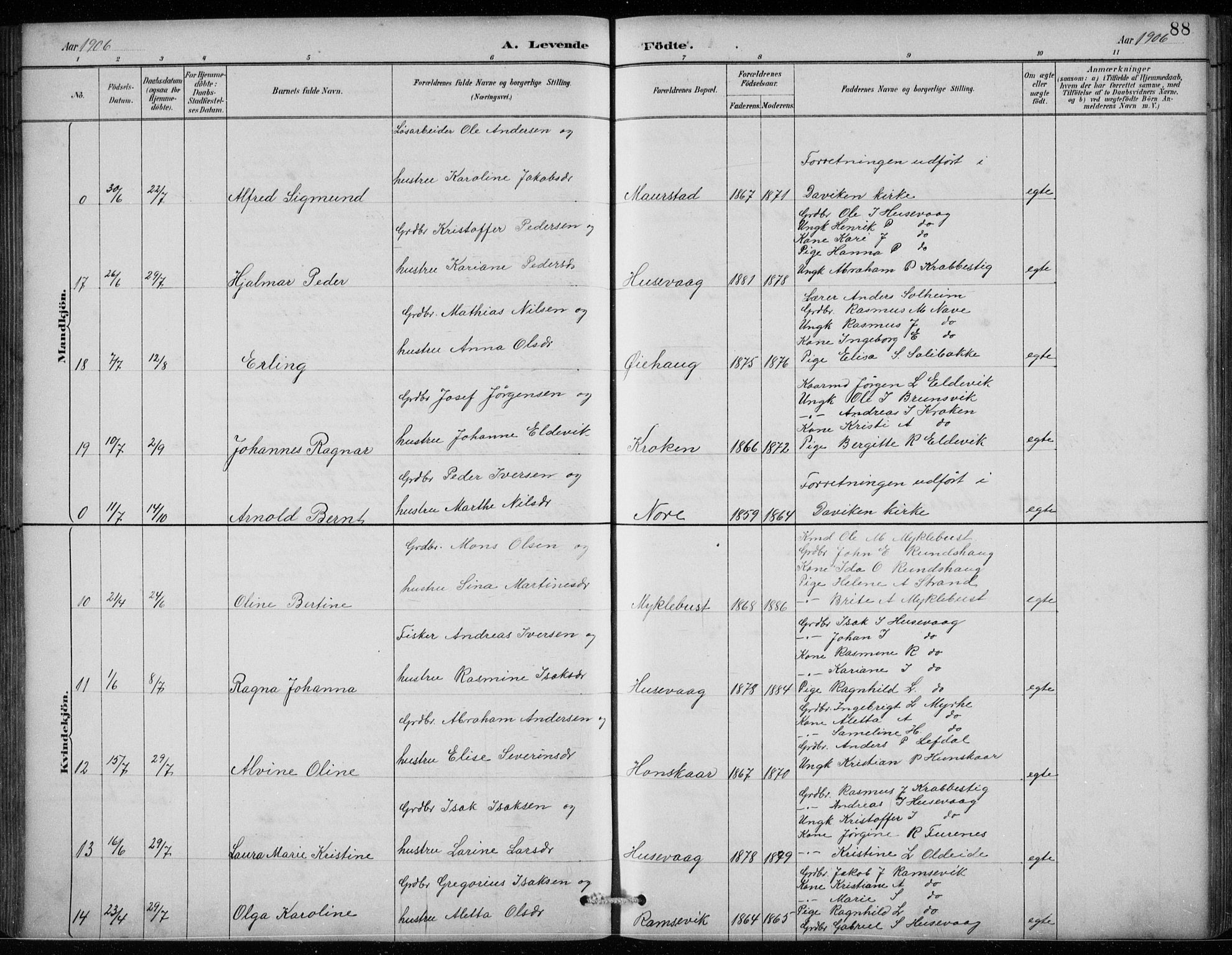 Davik sokneprestembete, AV/SAB-A-79701/H/Hab/Habc/L0002: Parish register (copy) no. C 2, 1889-1906, p. 88