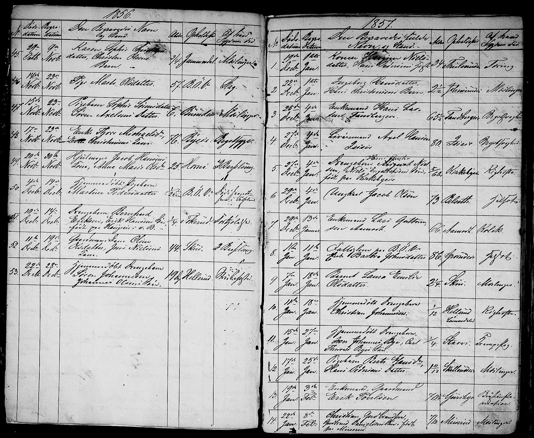 Asker prestekontor Kirkebøker, SAO/A-10256a/G/Gb/L0001: Parish register (copy) no. II 1, 1856-1870