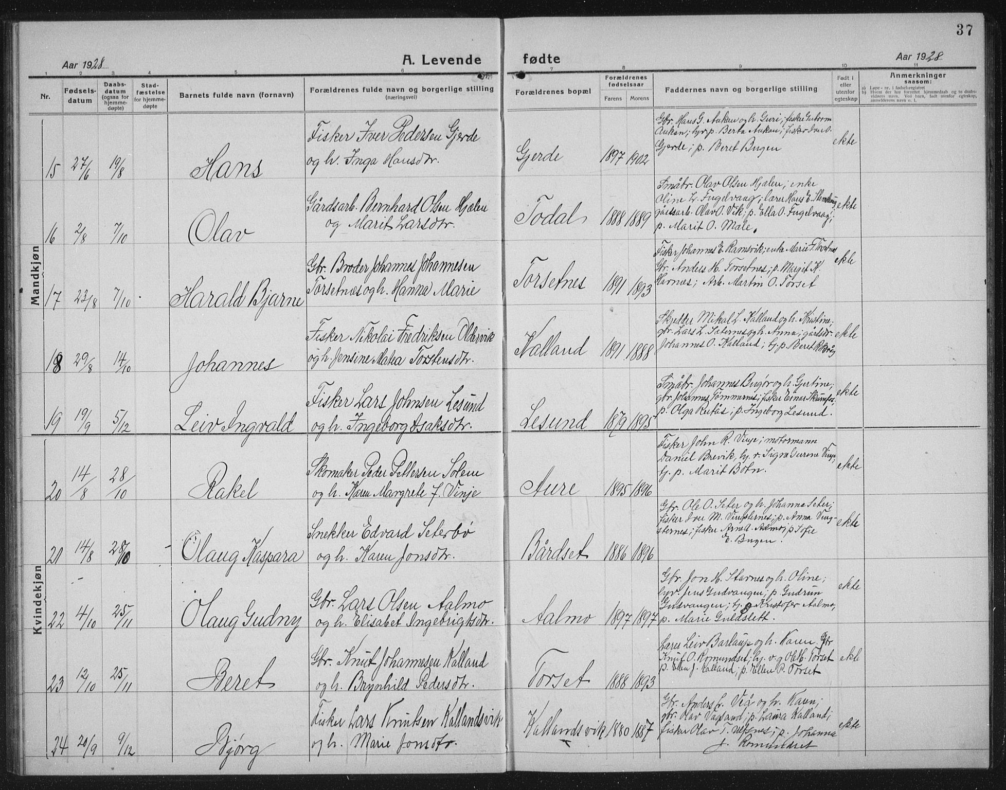 Ministerialprotokoller, klokkerbøker og fødselsregistre - Møre og Romsdal, AV/SAT-A-1454/578/L0911: Parish register (copy) no. 578C04, 1921-1940, p. 37