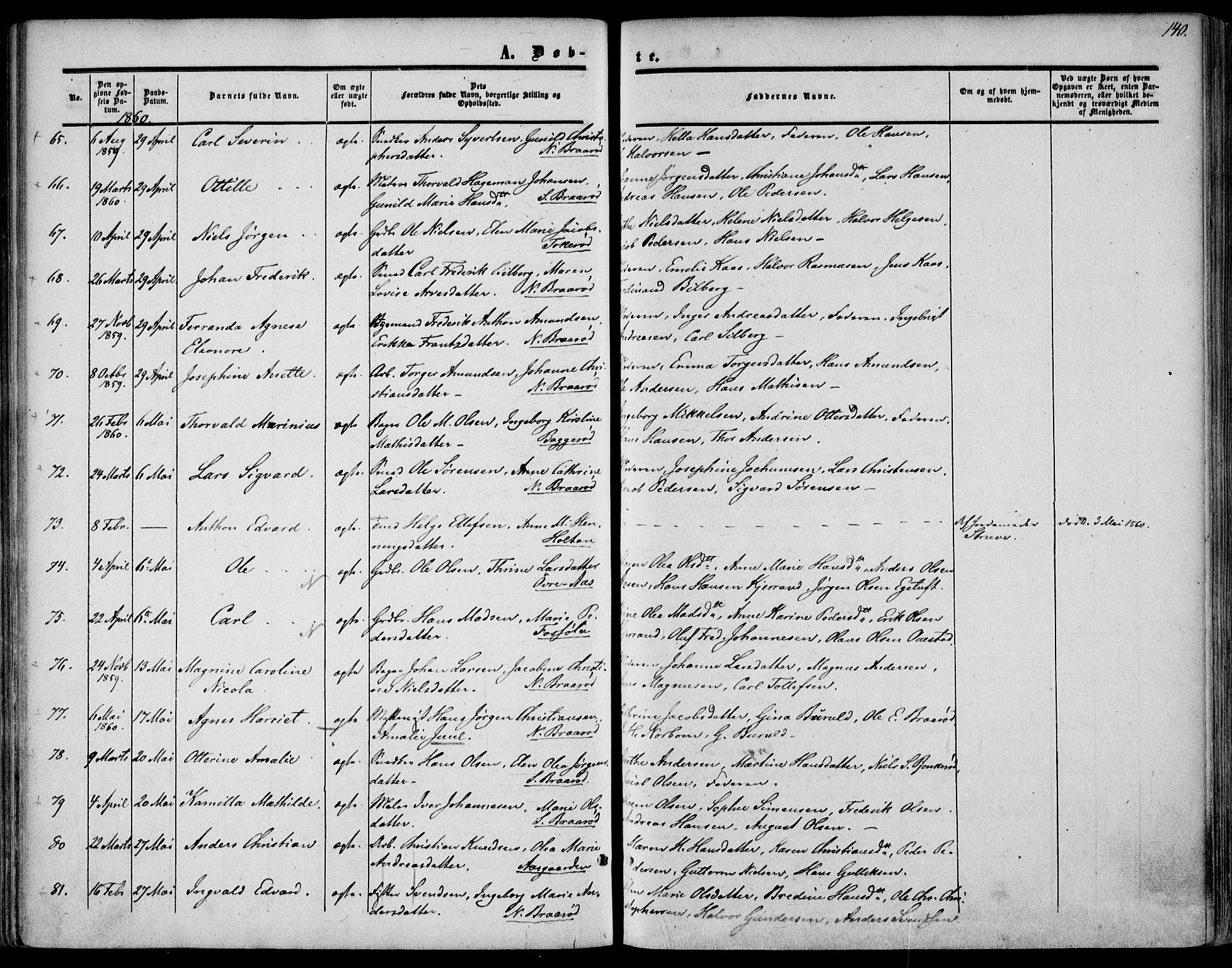 Borre kirkebøker, SAKO/A-338/F/Fa/L0006: Parish register (official) no. I 6, 1852-1862, p. 140