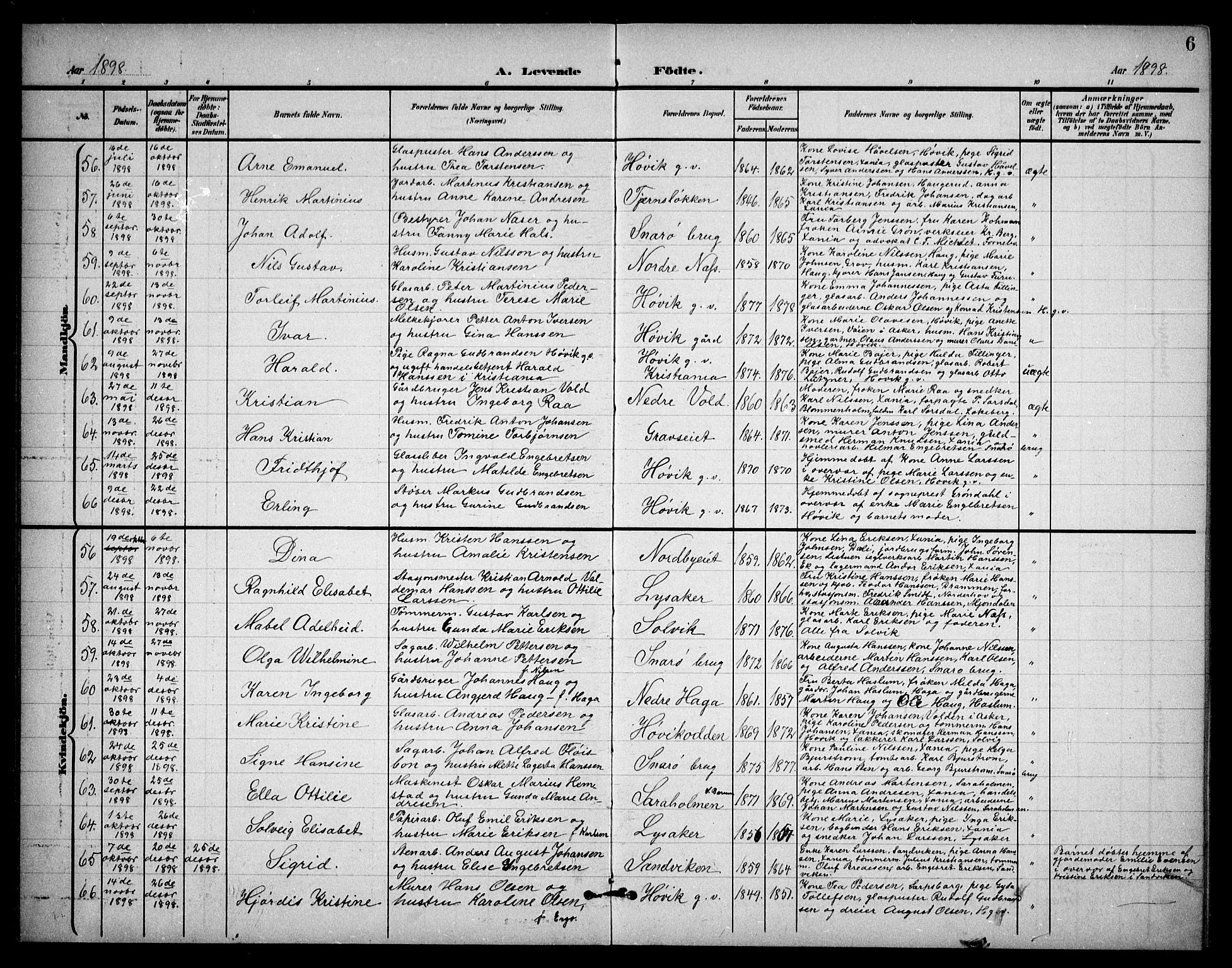 Østre Bærum prestekontor Kirkebøker, AV/SAO-A-10887/G/Ga/L0001: Parish register (copy) no. 1, 1898-1913, p. 6