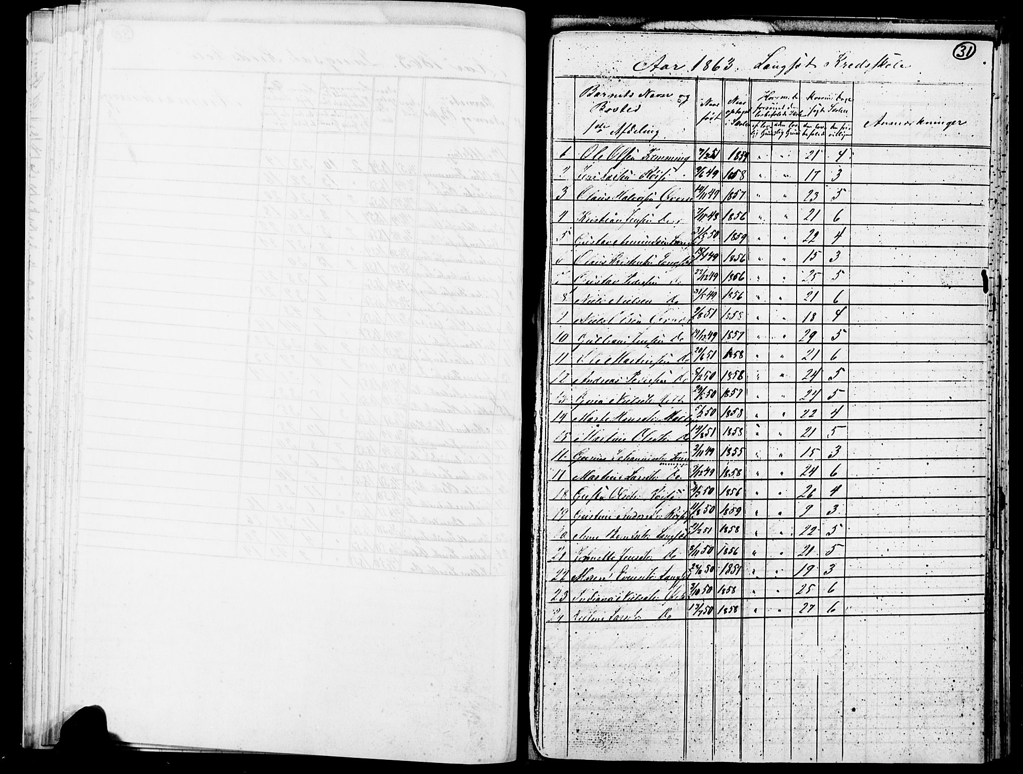 Eidsvoll prestekontor Kirkebøker, AV/SAO-A-10888/O/Oa/L0003: Other parish register no. 3, 1859-1877, p. 31