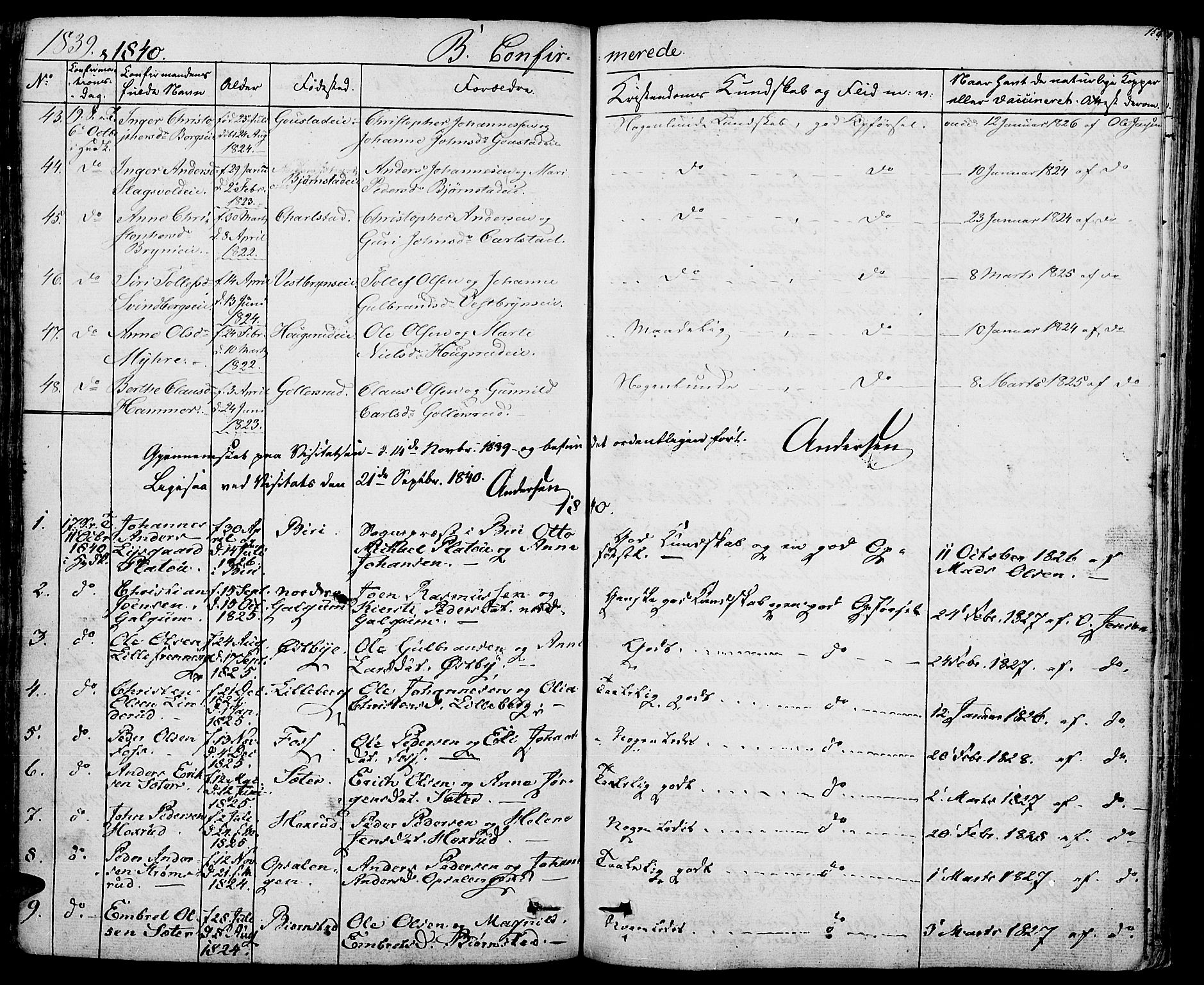 Romedal prestekontor, SAH/PREST-004/K/L0003: Parish register (official) no. 3, 1829-1846, p. 156