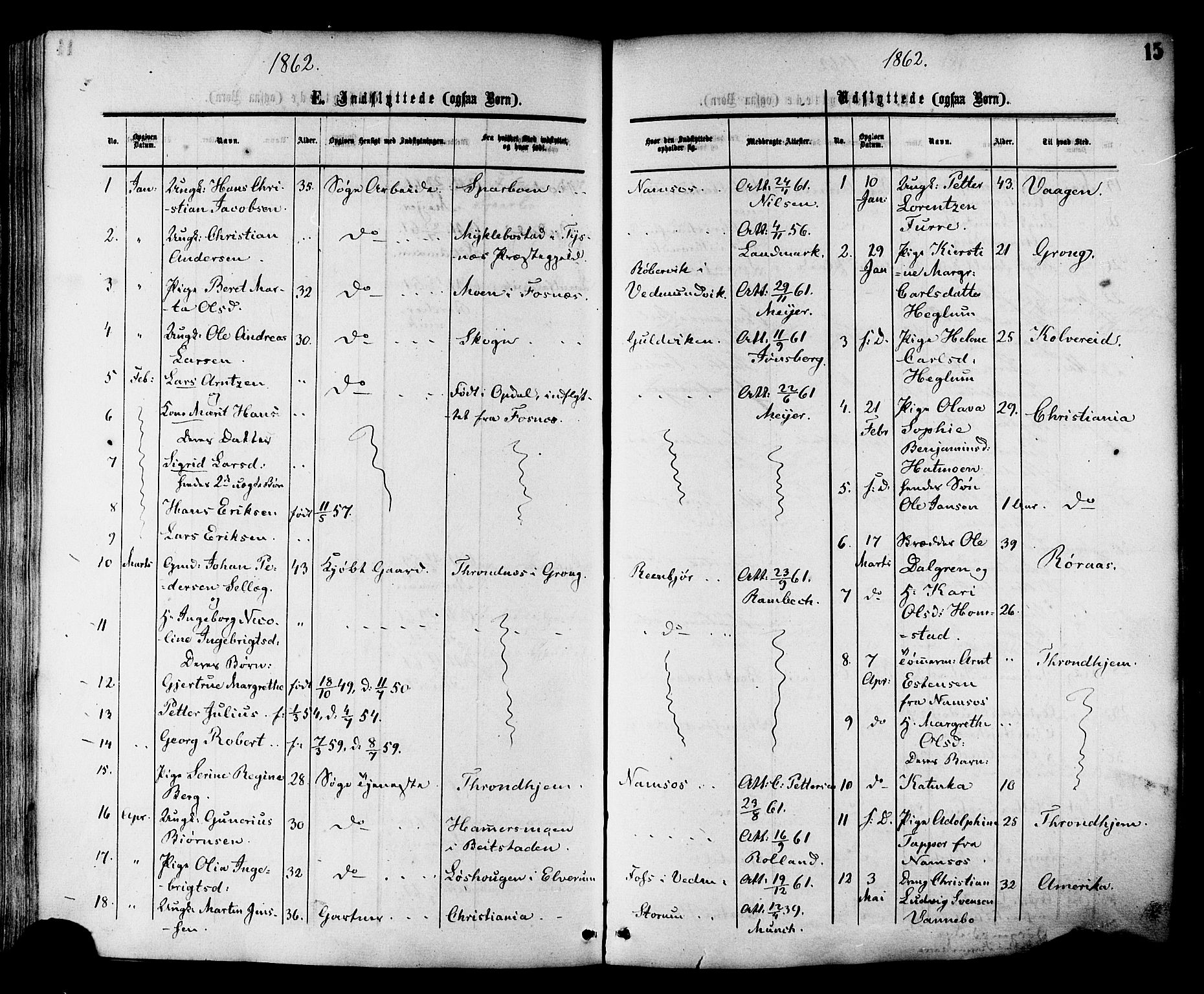 Ministerialprotokoller, klokkerbøker og fødselsregistre - Nord-Trøndelag, SAT/A-1458/764/L0553: Parish register (official) no. 764A08, 1858-1880, p. 15