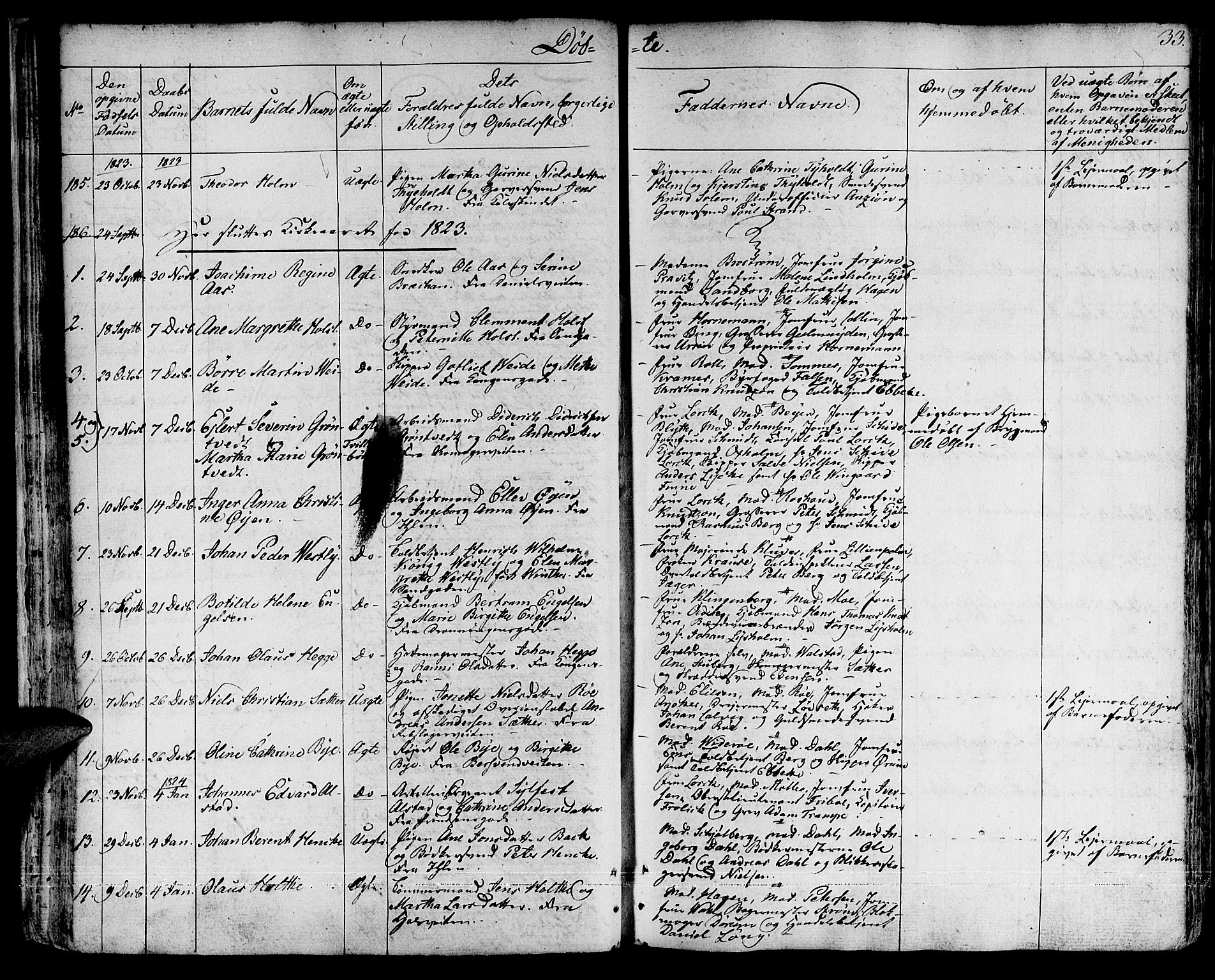 Ministerialprotokoller, klokkerbøker og fødselsregistre - Sør-Trøndelag, SAT/A-1456/601/L0045: Parish register (official) no. 601A13, 1821-1831, p. 33