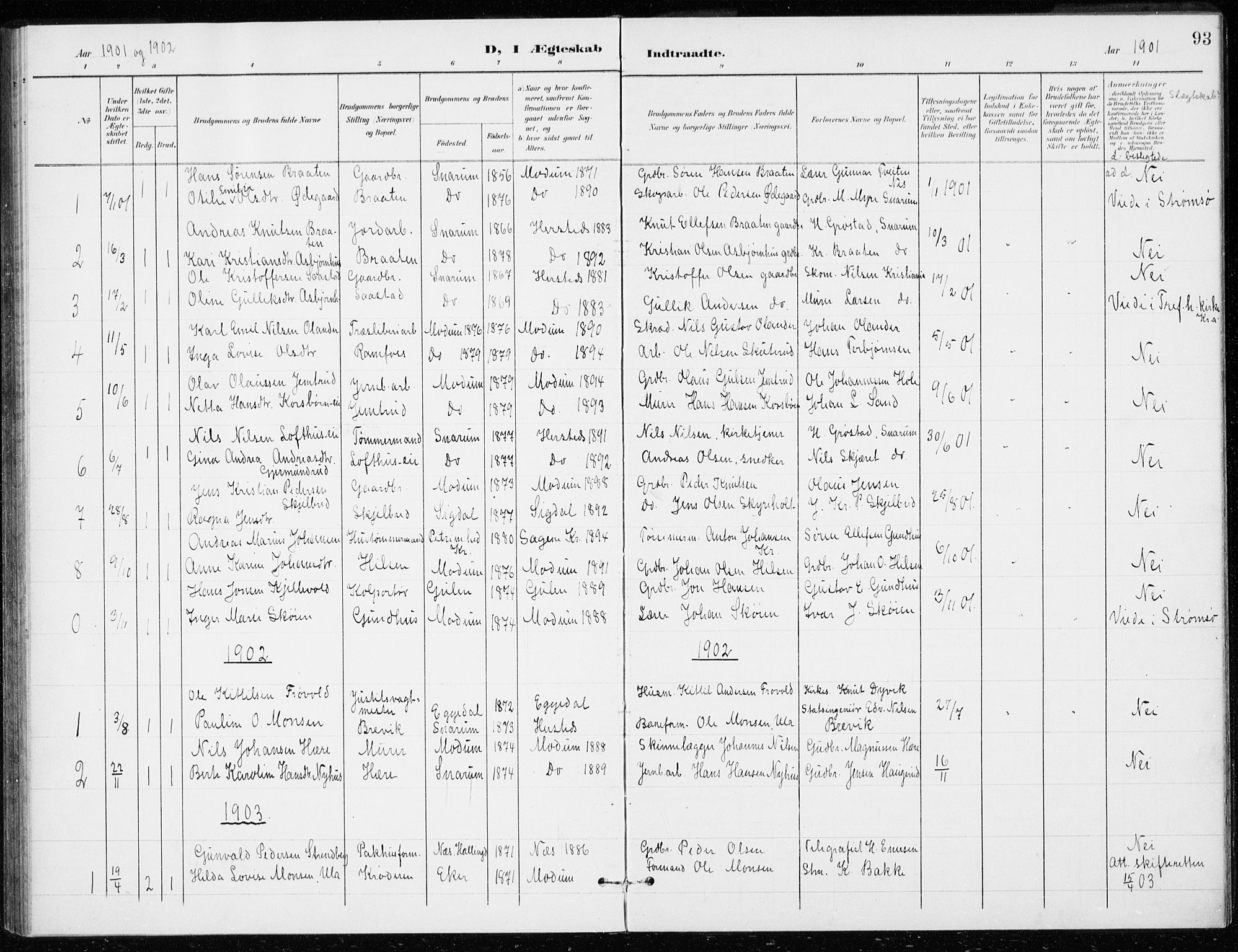 Modum kirkebøker, AV/SAKO-A-234/G/Gd/L0001: Parish register (copy) no. IV 1, 1901-1921, p. 93