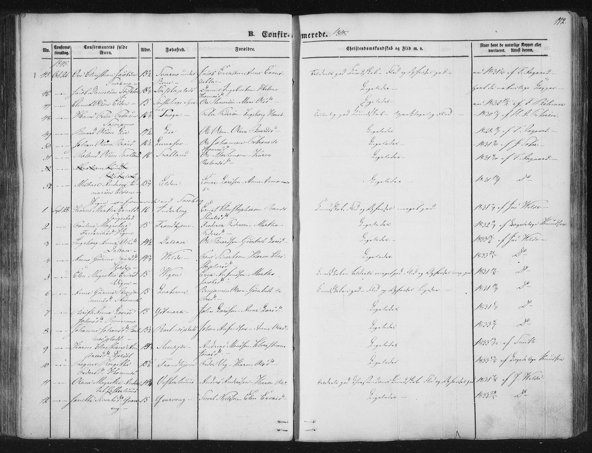 Ministerialprotokoller, klokkerbøker og fødselsregistre - Nord-Trøndelag, SAT/A-1458/741/L0392: Parish register (official) no. 741A06, 1836-1848, p. 172