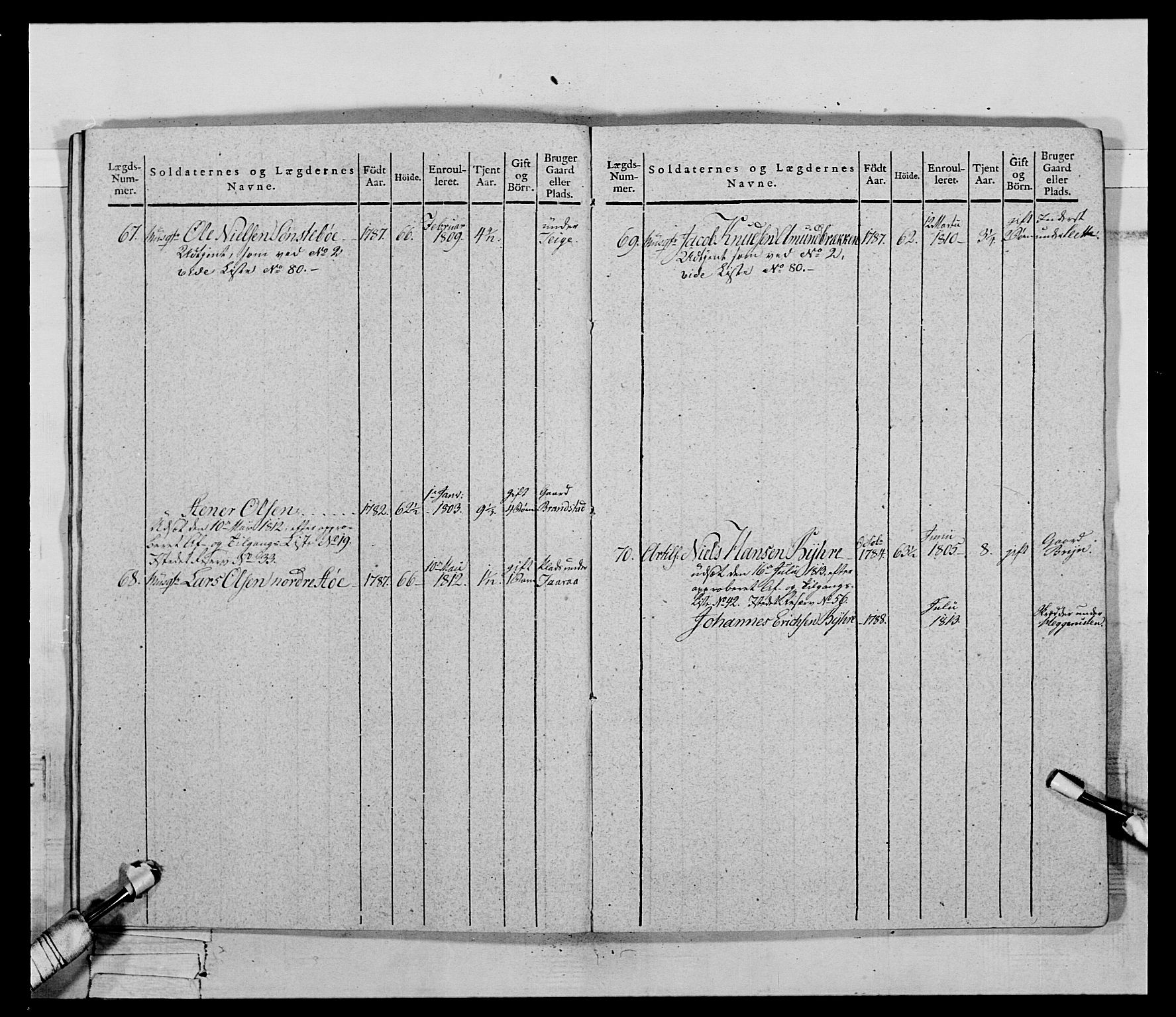 Generalitets- og kommissariatskollegiet, Det kongelige norske kommissariatskollegium, AV/RA-EA-5420/E/Eh/L0069: Opplandske gevorbne infanteriregiment, 1810-1818, p. 439