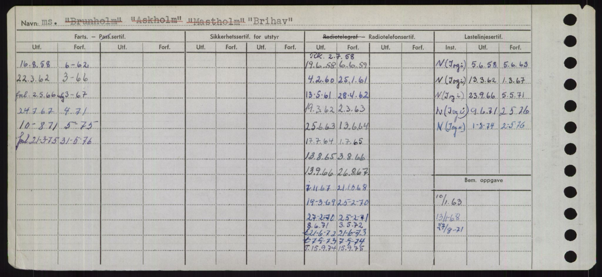 Sjøfartsdirektoratet med forløpere, Skipsmålingen, AV/RA-S-1627/H/Hd/L0005: Fartøy, Br-Byg, p. 254