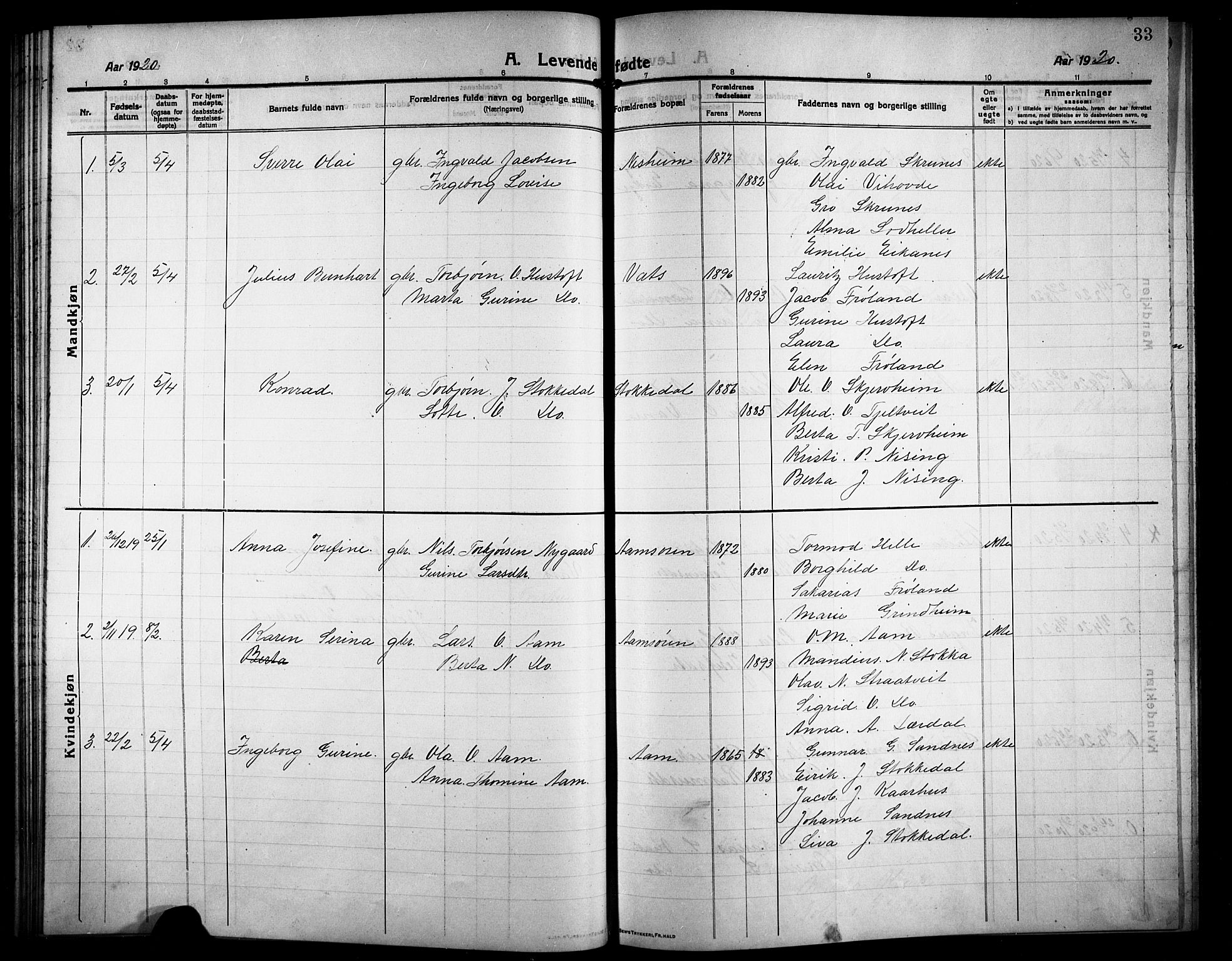 Skjold sokneprestkontor, SAST/A-101847/H/Ha/Hab/L0009: Parish register (copy) no. B 9, 1914-1925, p. 33