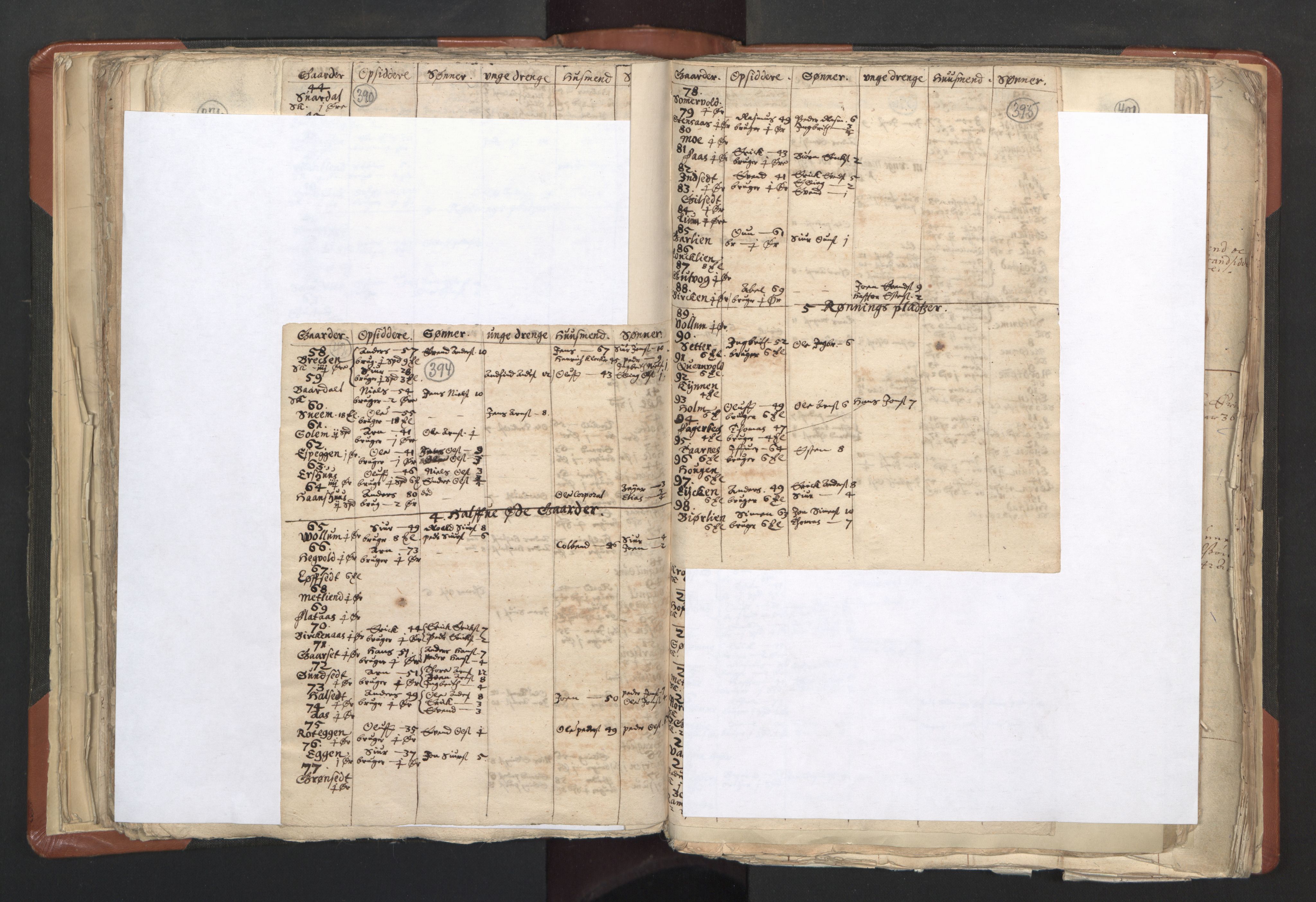 RA, Vicar's Census 1664-1666, no. 31: Dalane deanery, 1664-1666, p. 394-395