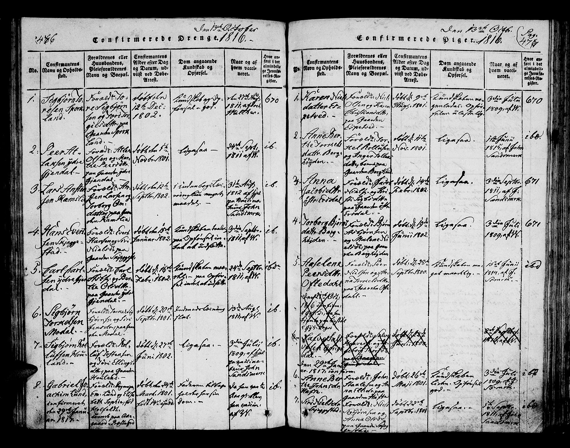 Bakke sokneprestkontor, SAK/1111-0002/F/Fa/Faa/L0003: Parish register (official) no. A 3, 1815-1835, p. 476-477