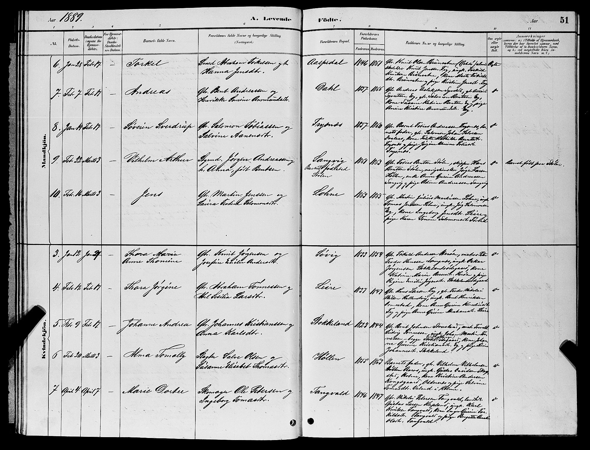 Søgne sokneprestkontor, SAK/1111-0037/F/Fb/Fbb/L0005: Parish register (copy) no. B 5, 1884-1891, p. 51
