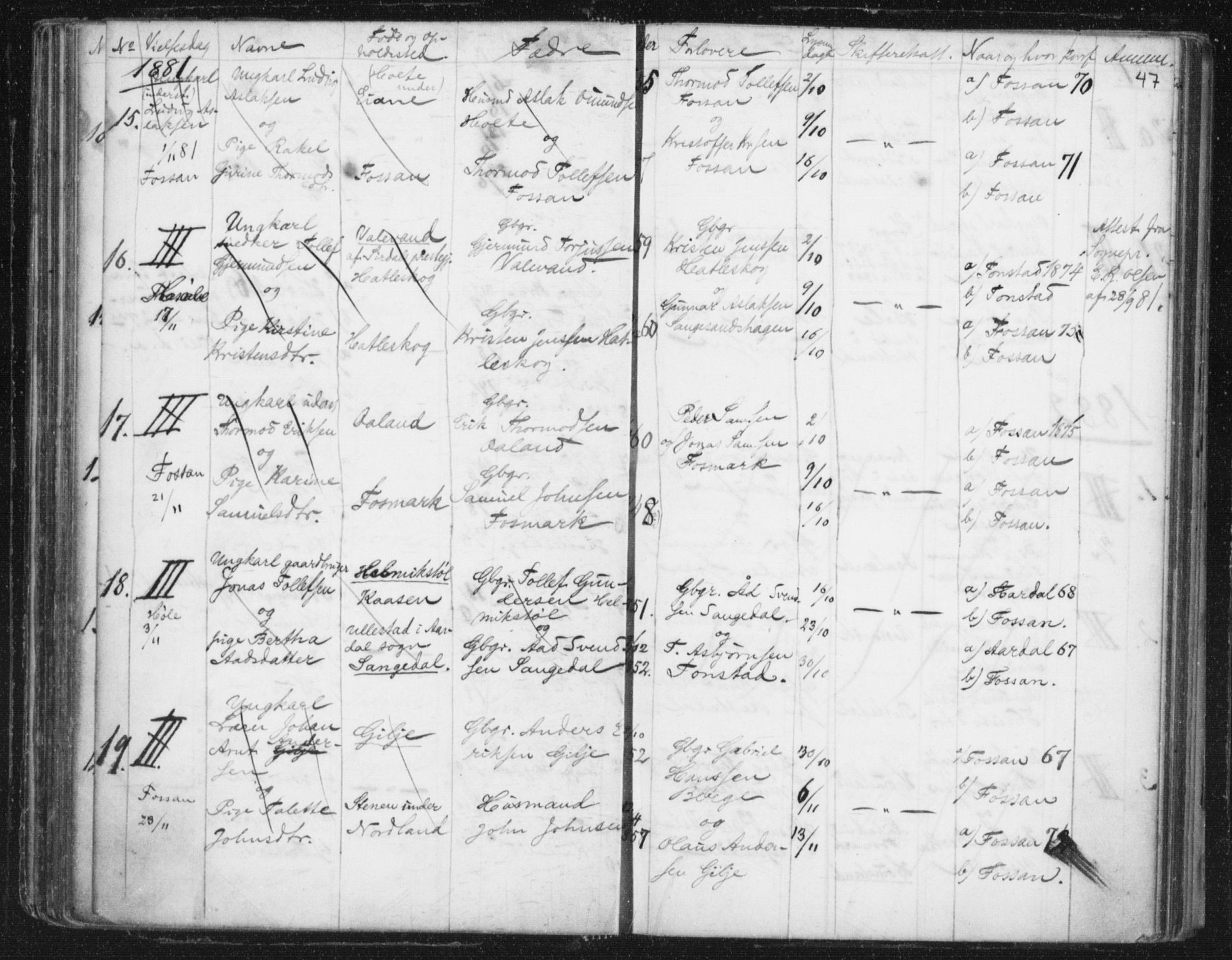 Høgsfjord sokneprestkontor, AV/SAST-A-101624/I/Ie/L0001: Banns register no. 705.BA.1, 1871-1899, p. 47