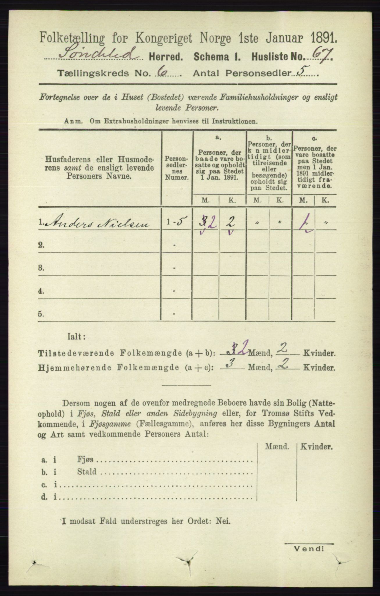 RA, 1891 census for 0913 Søndeled, 1891, p. 1808