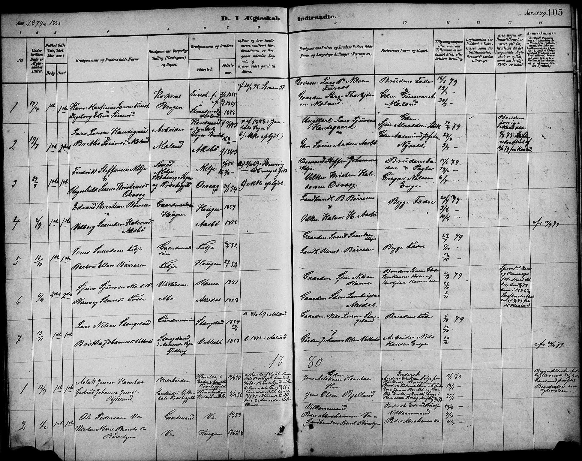 Etne sokneprestembete, SAB/A-75001/H/Hab: Parish register (copy) no. B 4, 1879-1897, p. 105