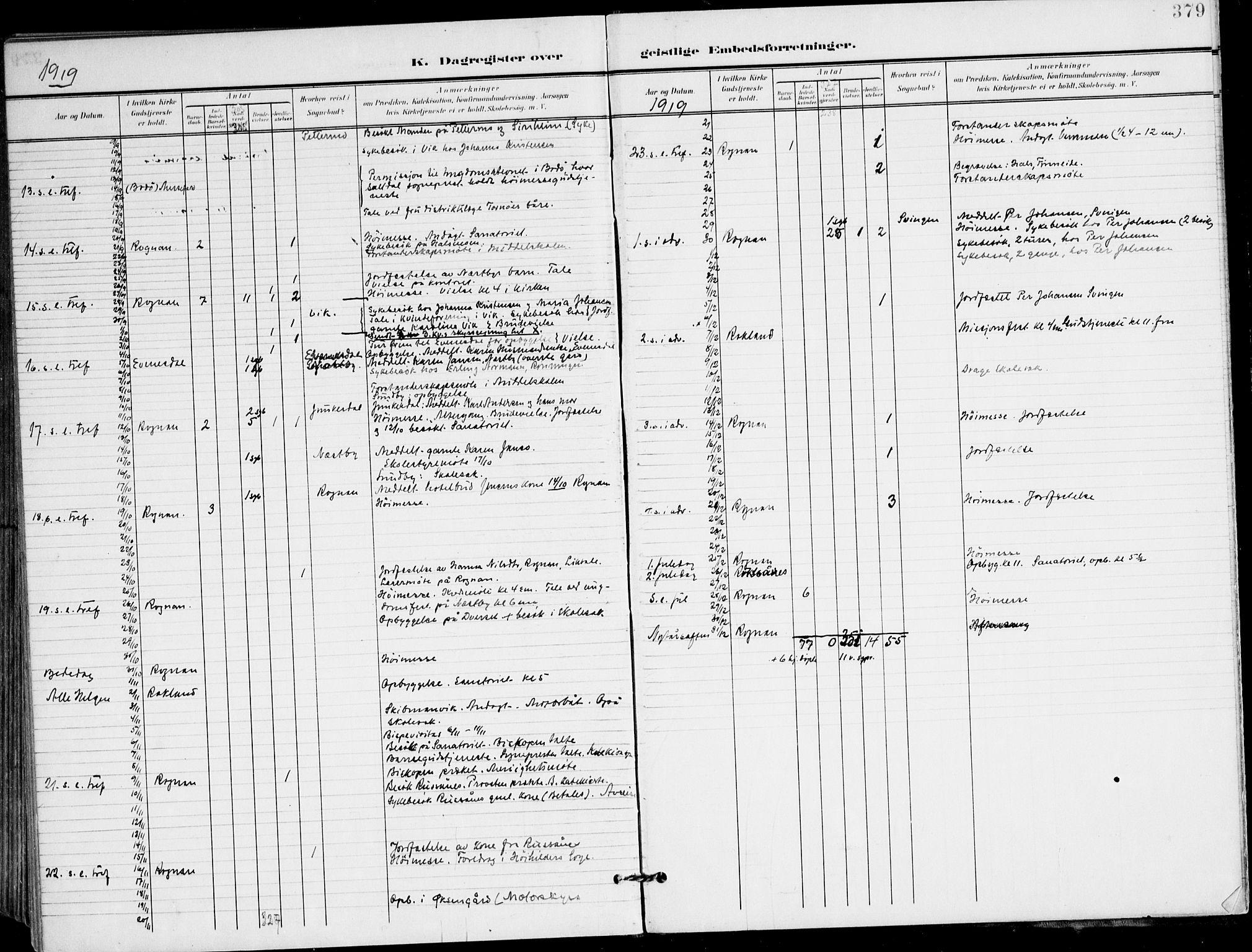 Ministerialprotokoller, klokkerbøker og fødselsregistre - Nordland, SAT/A-1459/847/L0672: Parish register (official) no. 847A12, 1902-1919, p. 379