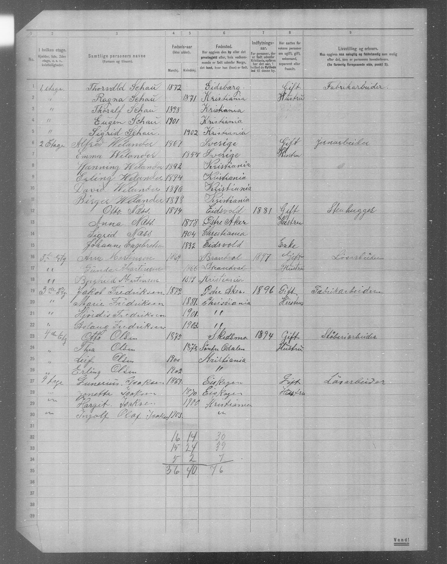 OBA, Municipal Census 1904 for Kristiania, 1904, p. 16058