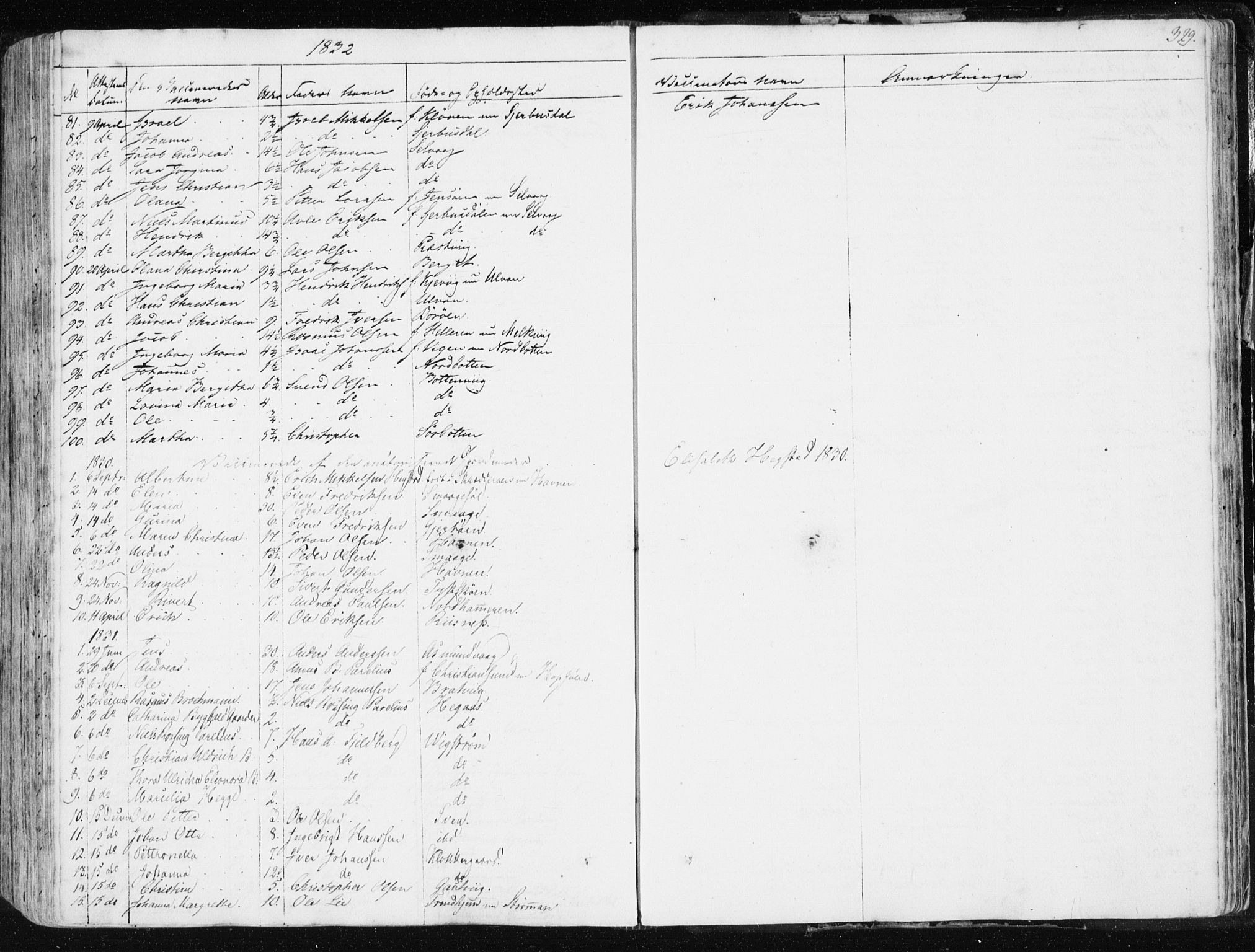 Ministerialprotokoller, klokkerbøker og fødselsregistre - Sør-Trøndelag, SAT/A-1456/634/L0528: Parish register (official) no. 634A04, 1827-1842, p. 329