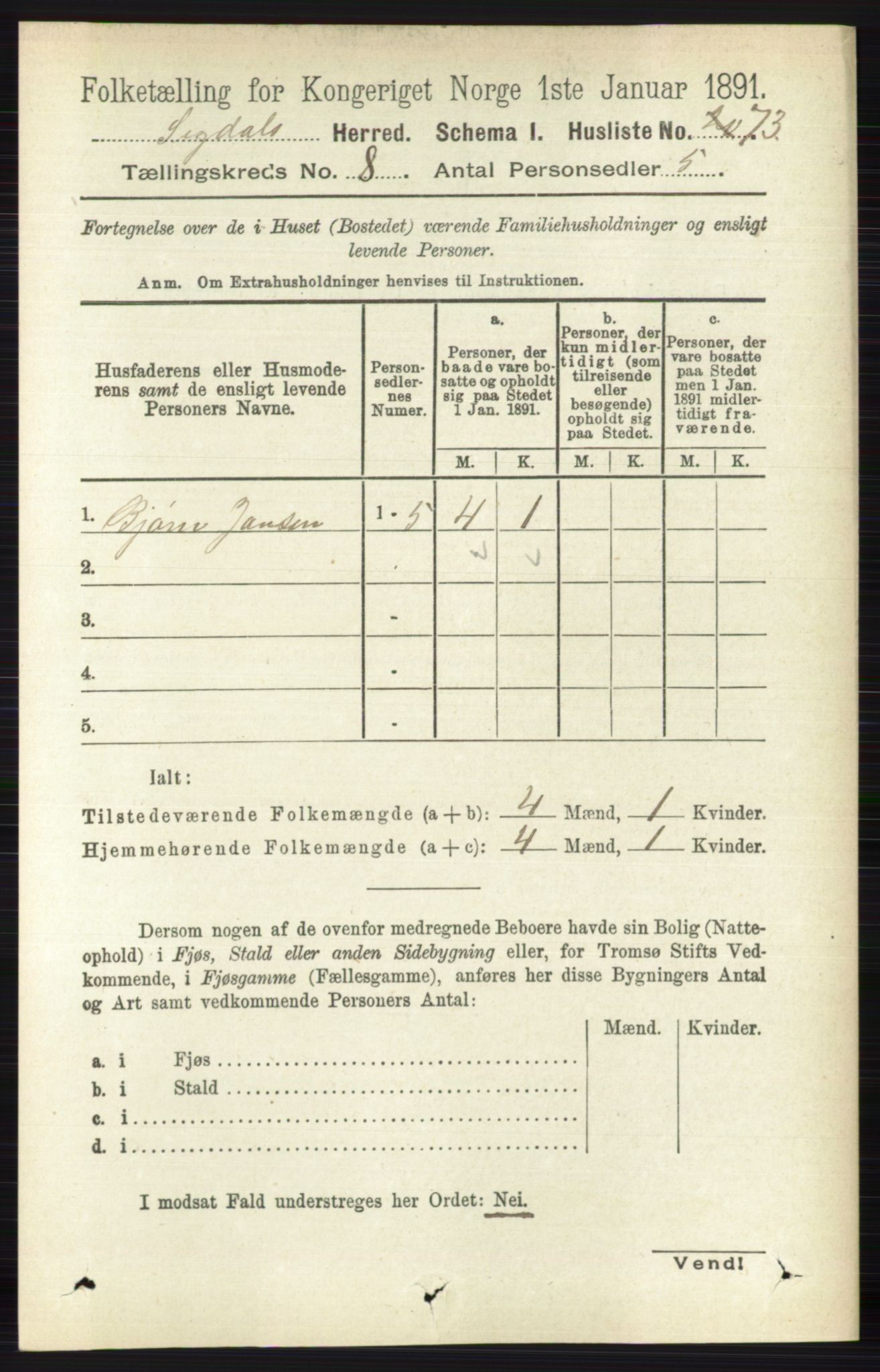 RA, 1891 census for 0621 Sigdal, 1891, p. 3173