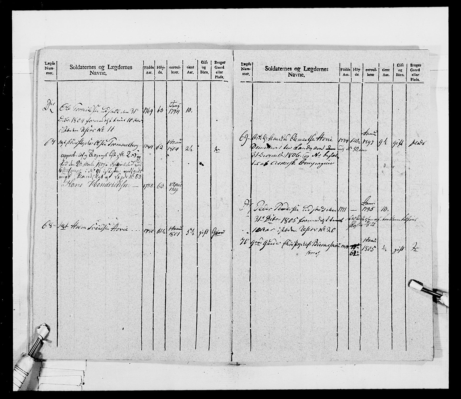 Generalitets- og kommissariatskollegiet, Det kongelige norske kommissariatskollegium, AV/RA-EA-5420/E/Eh/L0032b: Nordafjelske gevorbne infanteriregiment, 1806, p. 317