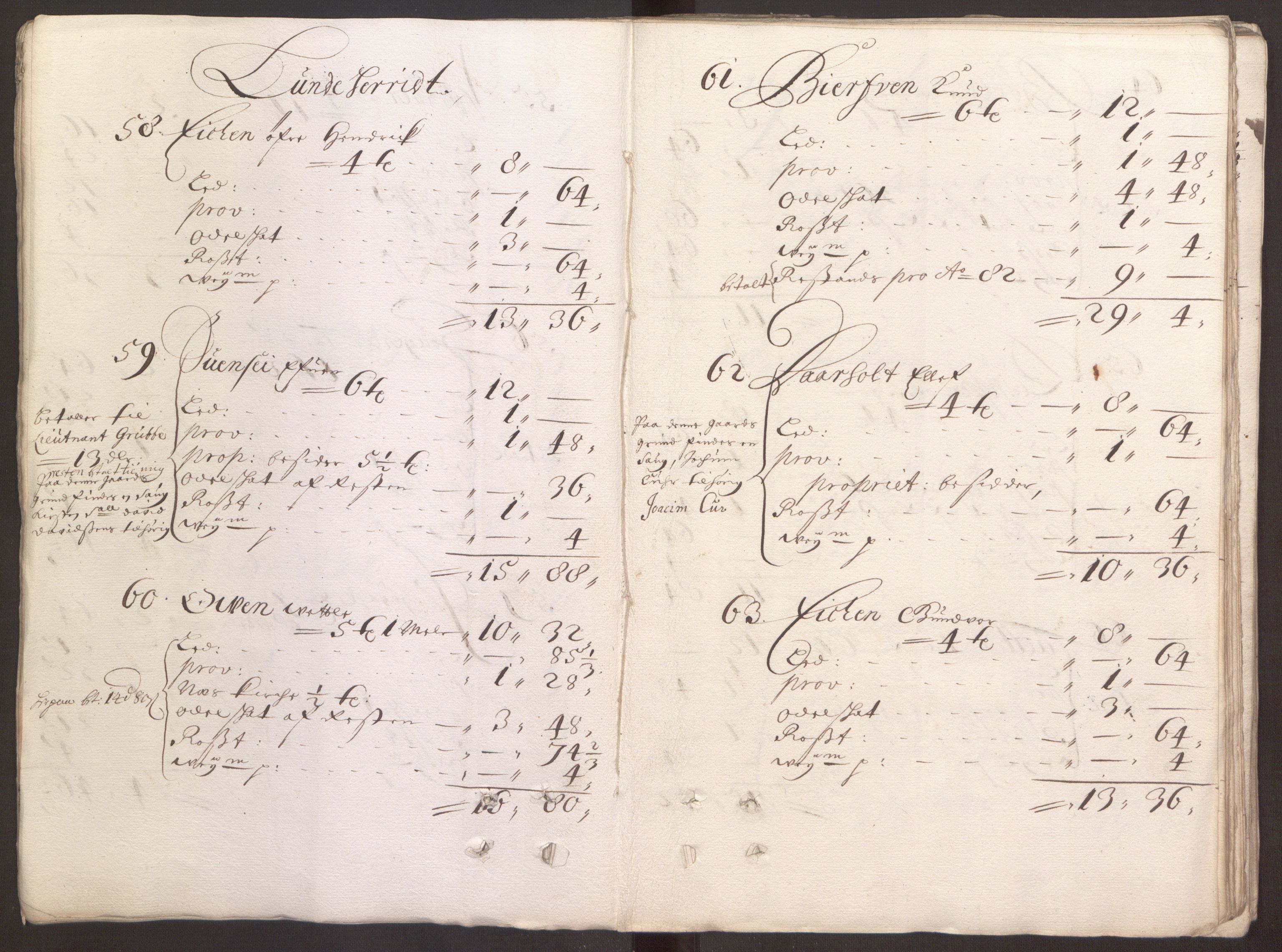 Rentekammeret inntil 1814, Reviderte regnskaper, Fogderegnskap, AV/RA-EA-4092/R35/L2079: Fogderegnskap Øvre og Nedre Telemark, 1680-1684, p. 212