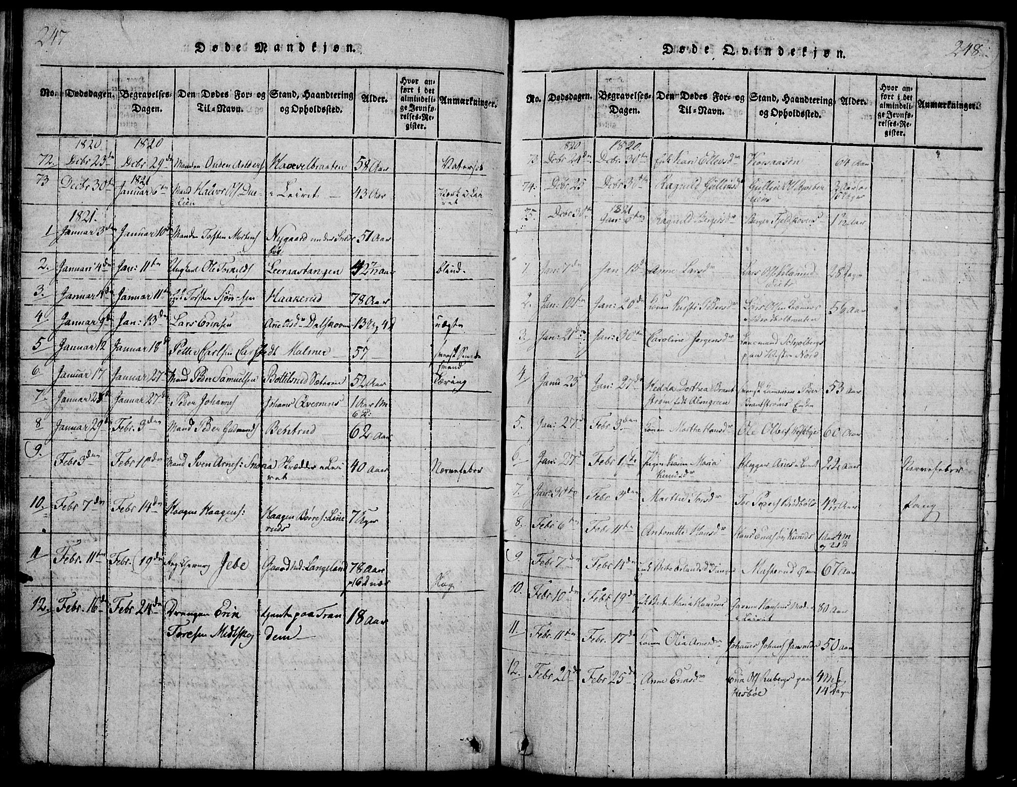 Vinger prestekontor, SAH/PREST-024/H/Ha/Hab/L0001: Parish register (copy) no. 1, 1814-1825, p. 247-248