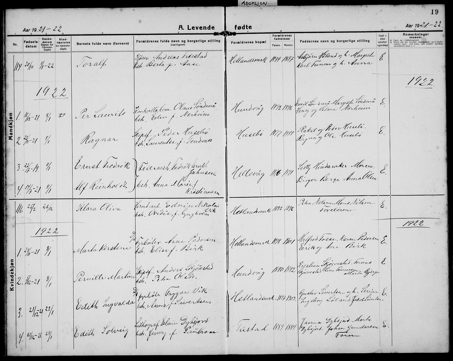 Hetland sokneprestkontor, SAST/A-101826/30/30BB/L0011: Parish register (copy) no. B 11, 1921-1939, p. 19