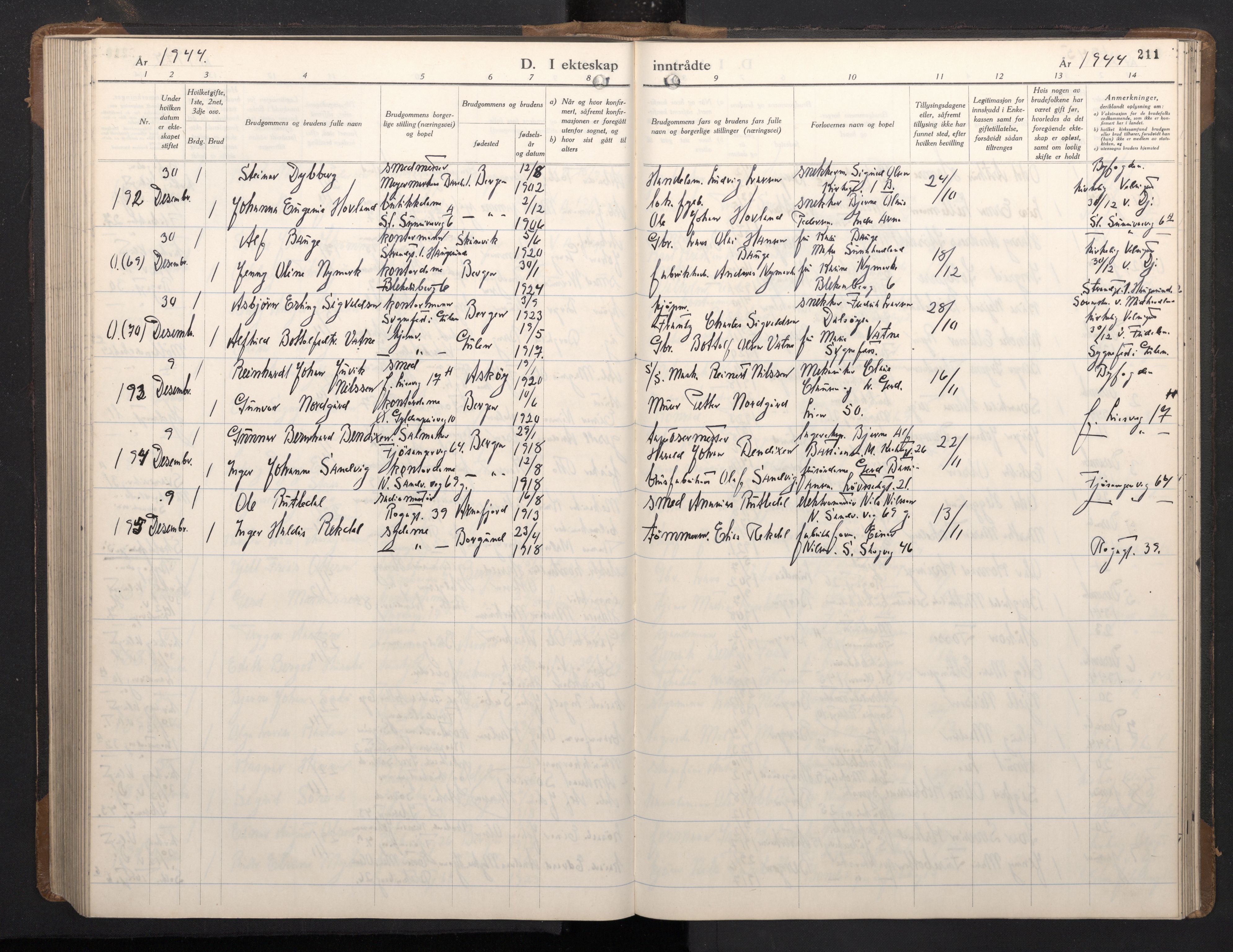 Årstad Sokneprestembete, AV/SAB-A-79301/H/Hab/L0021: Parish register (copy) no. C 3, 1935-1948, p. 210b-211a