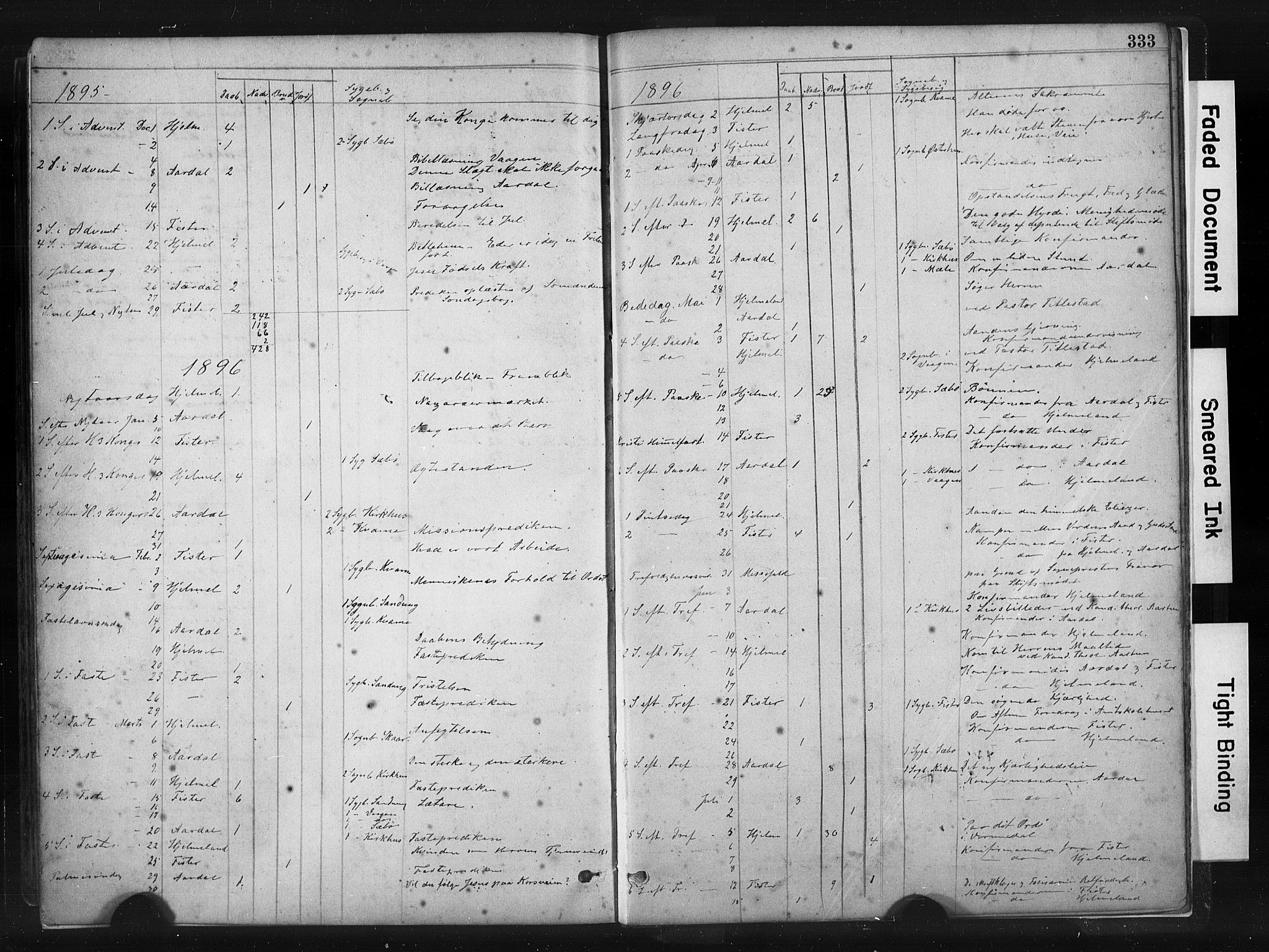 Hjelmeland sokneprestkontor, AV/SAST-A-101843/01/IV/L0014: Parish register (official) no. A 14, 1879-1900, p. 333