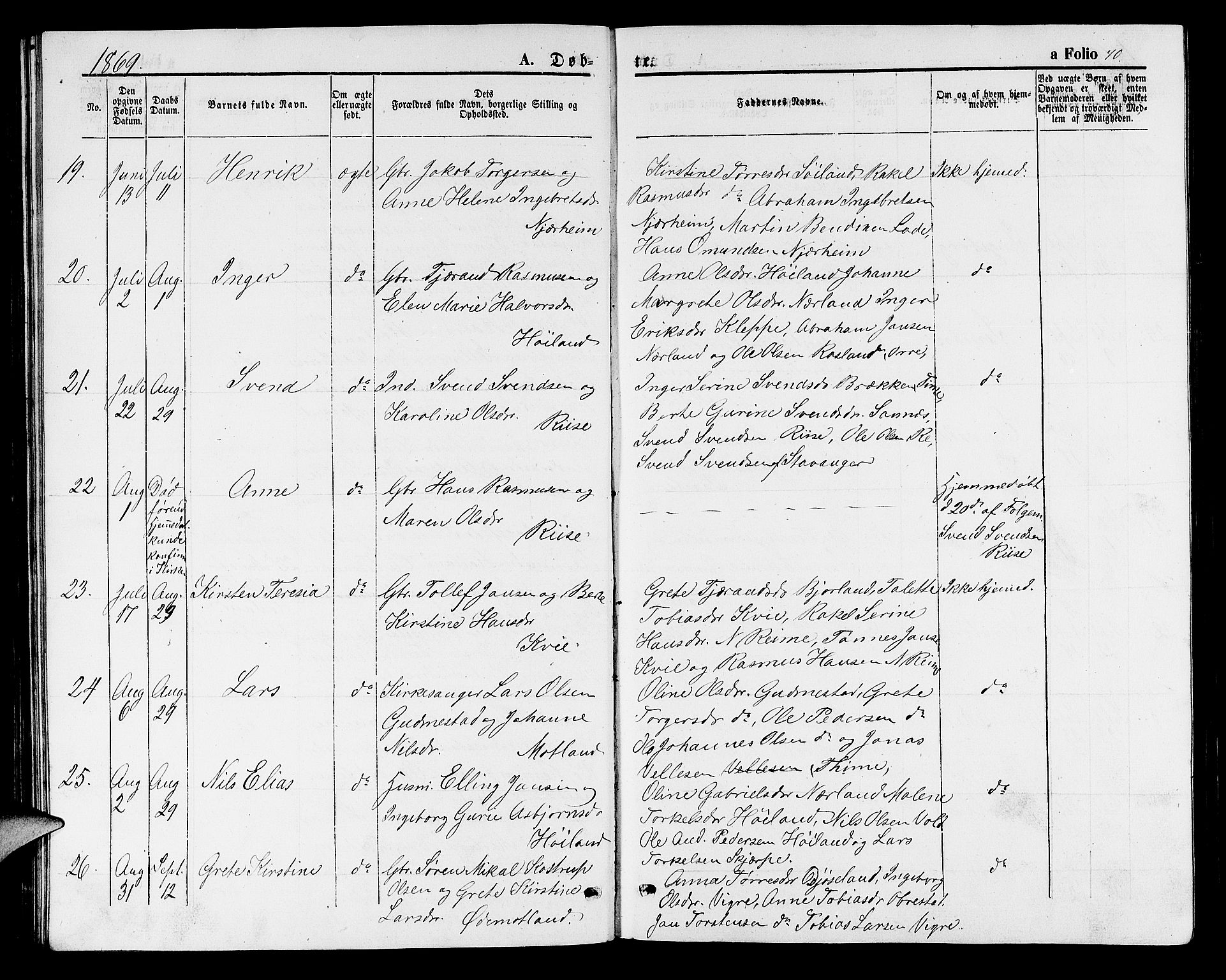 Hå sokneprestkontor, AV/SAST-A-101801/001/30BB/L0001: Parish register (copy) no. B 1, 1854-1883, p. 70