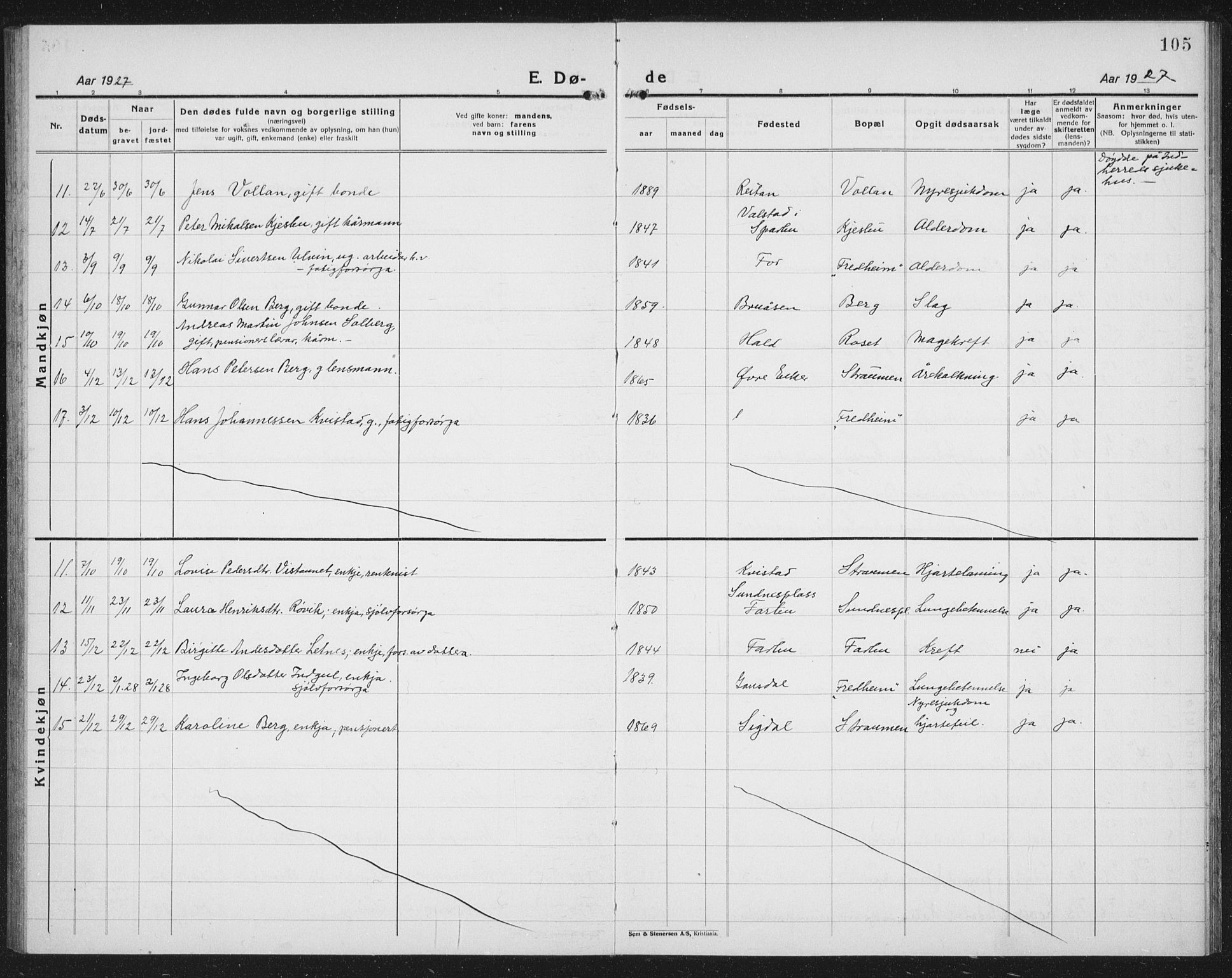 Ministerialprotokoller, klokkerbøker og fødselsregistre - Nord-Trøndelag, SAT/A-1458/730/L0303: Parish register (copy) no. 730C06, 1924-1933, p. 105