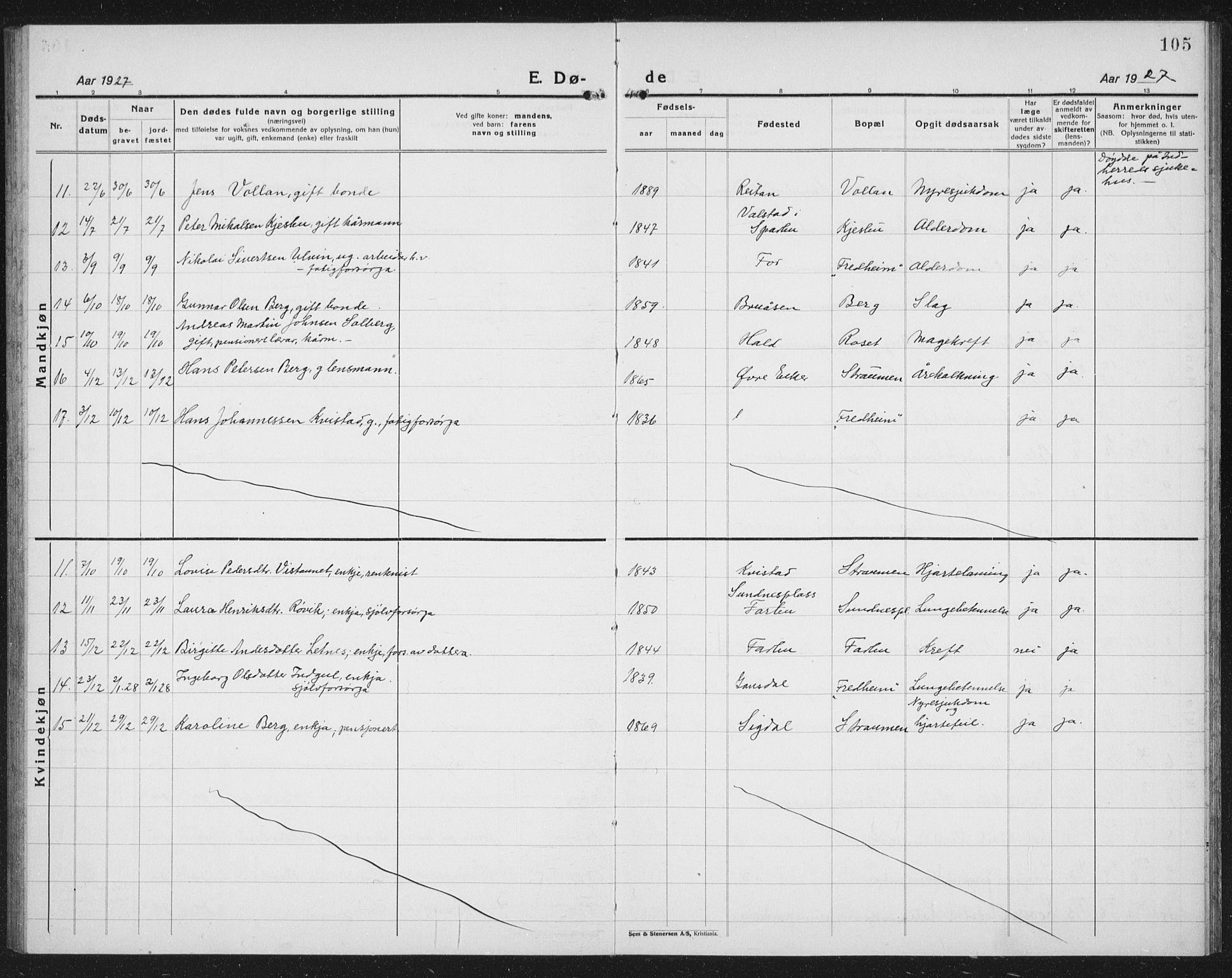 Ministerialprotokoller, klokkerbøker og fødselsregistre - Nord-Trøndelag, AV/SAT-A-1458/730/L0303: Parish register (copy) no. 730C06, 1924-1933, p. 105