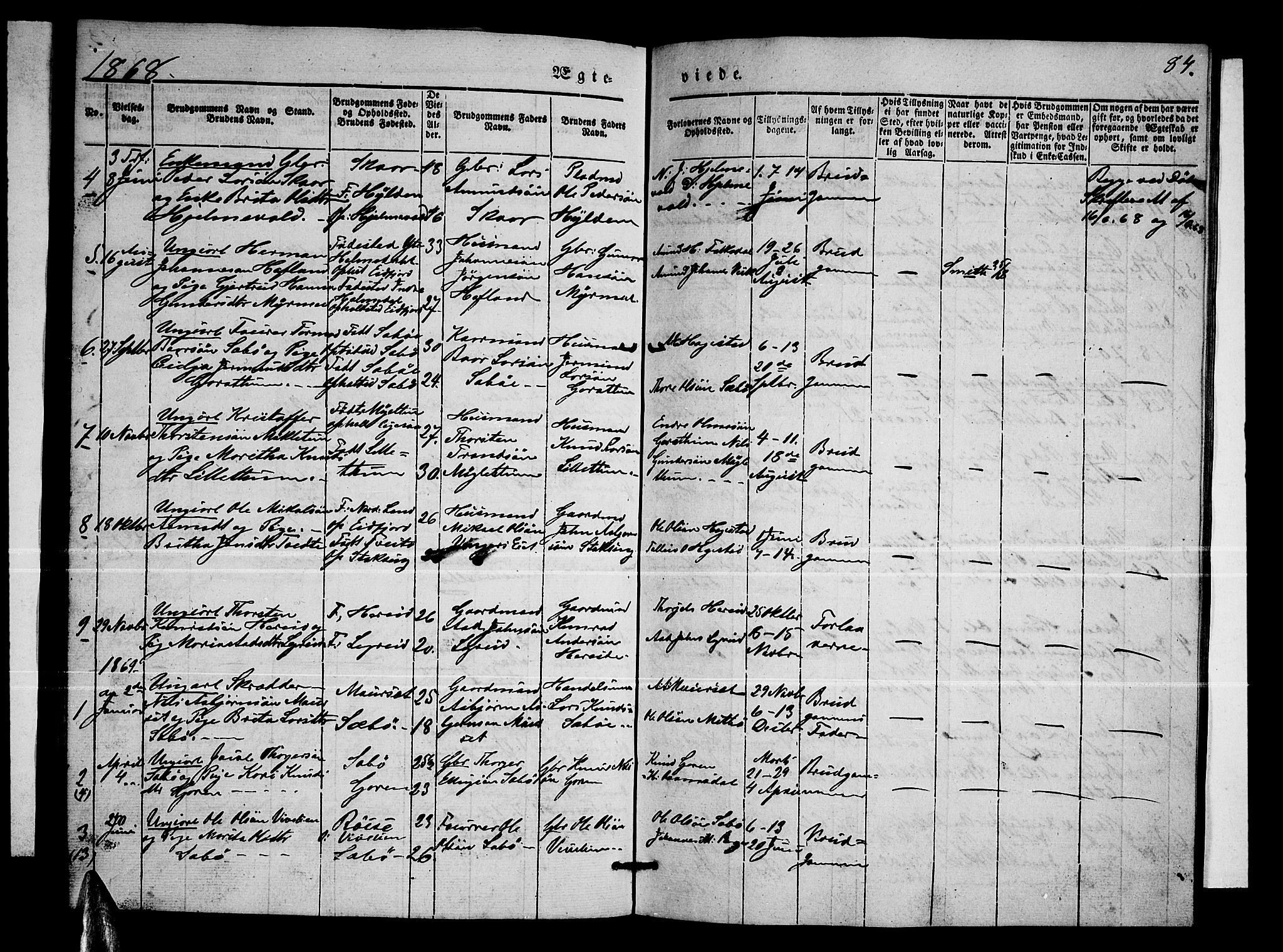 Ullensvang sokneprestembete, SAB/A-78701/H/Hab: Parish register (copy) no. C 1, 1855-1871, p. 84