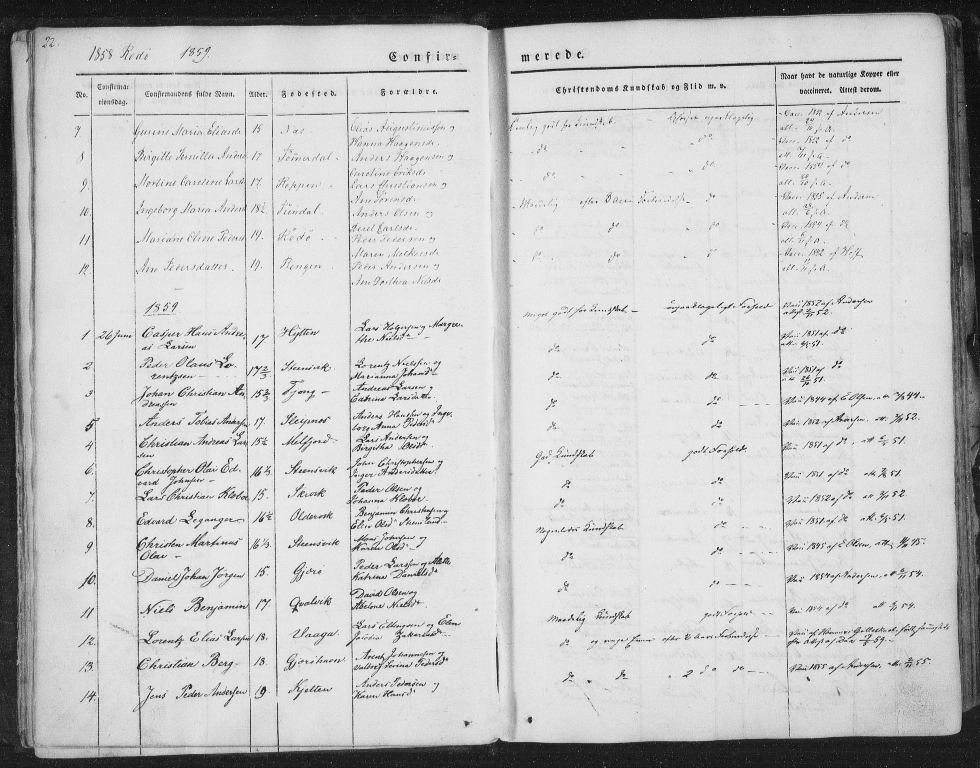 Ministerialprotokoller, klokkerbøker og fødselsregistre - Nordland, AV/SAT-A-1459/841/L0604: Parish register (official) no. 841A09 /1, 1845-1862, p. 22