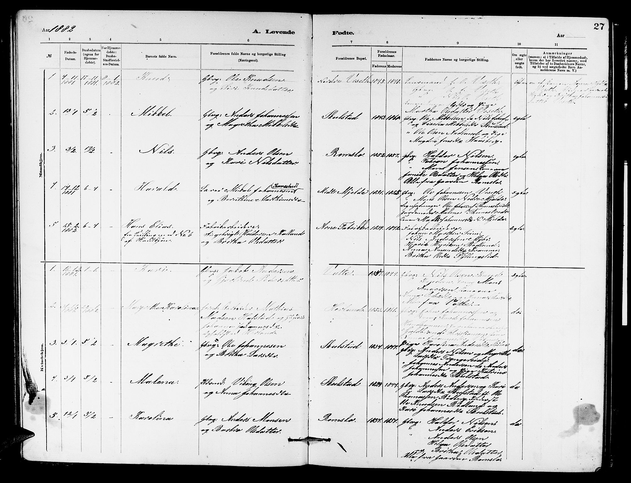 Haus sokneprestembete, AV/SAB-A-75601/H/Hab: Parish register (copy) no. B 2, 1878-1884, p. 27