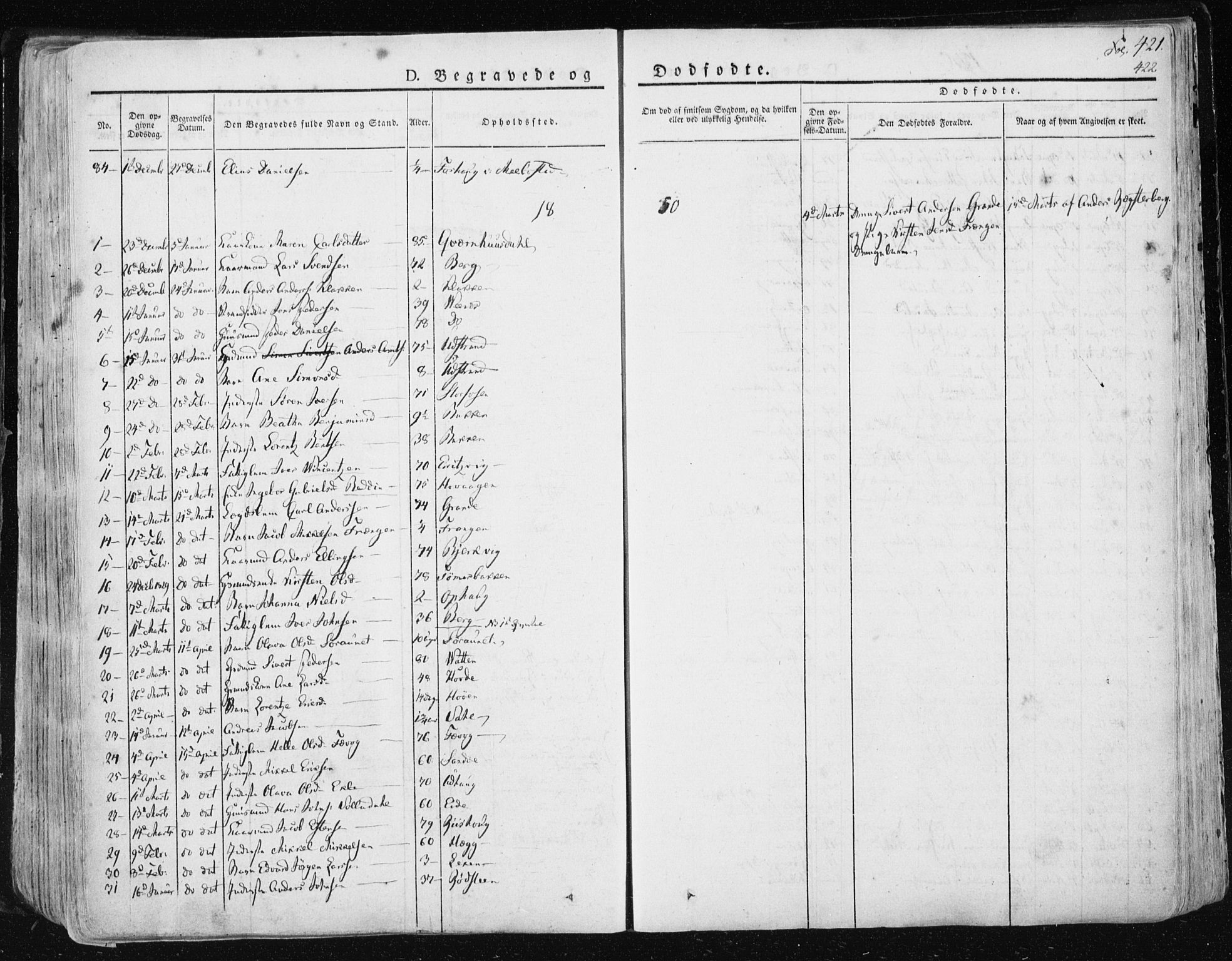 Ministerialprotokoller, klokkerbøker og fødselsregistre - Sør-Trøndelag, SAT/A-1456/659/L0735: Parish register (official) no. 659A05, 1826-1841, p. 421