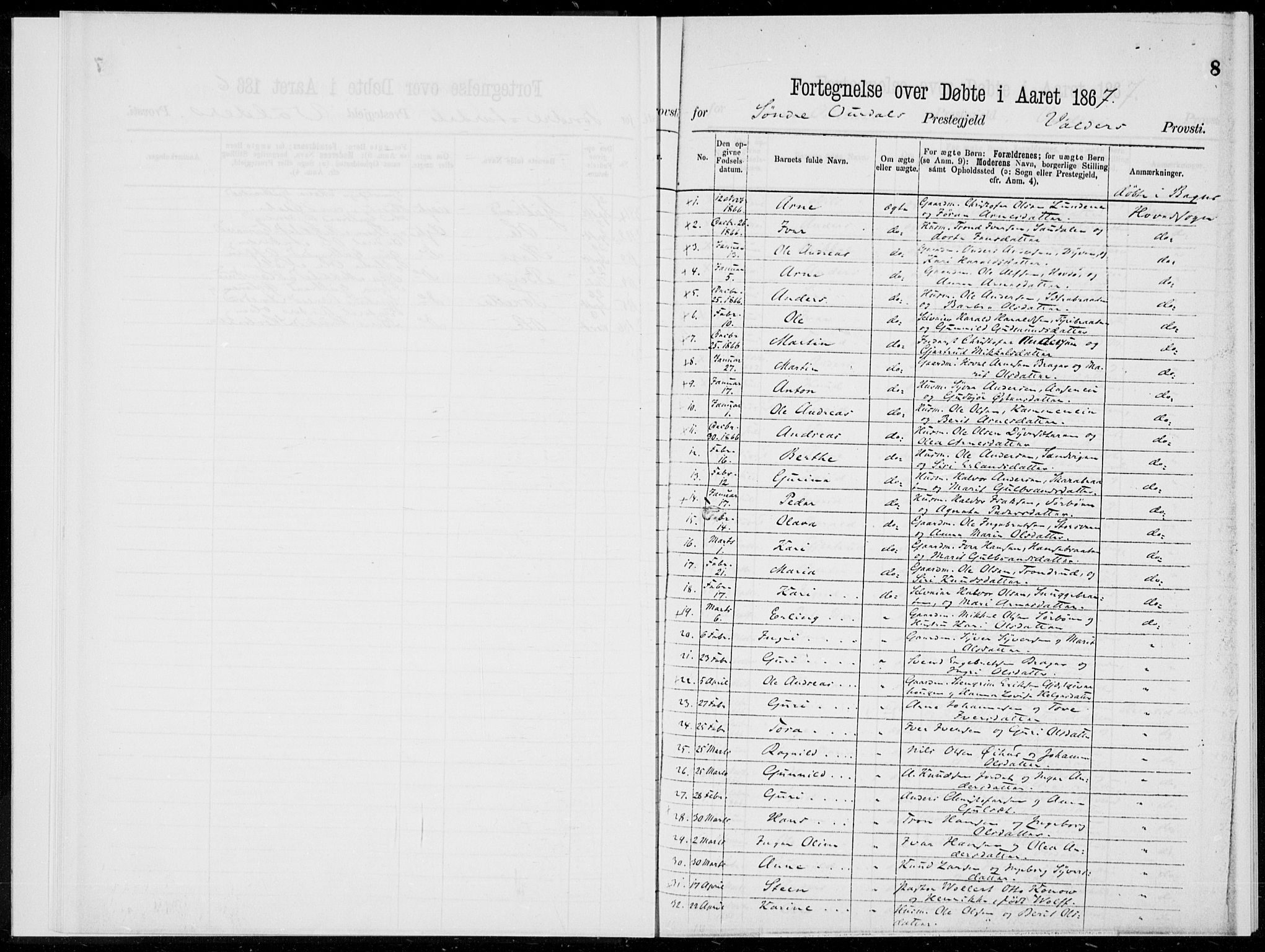 Sør-Aurdal prestekontor, AV/SAH-PREST-128/H/Ha/Haa/L0000: Parish register (official), 1866-1872, p. 8