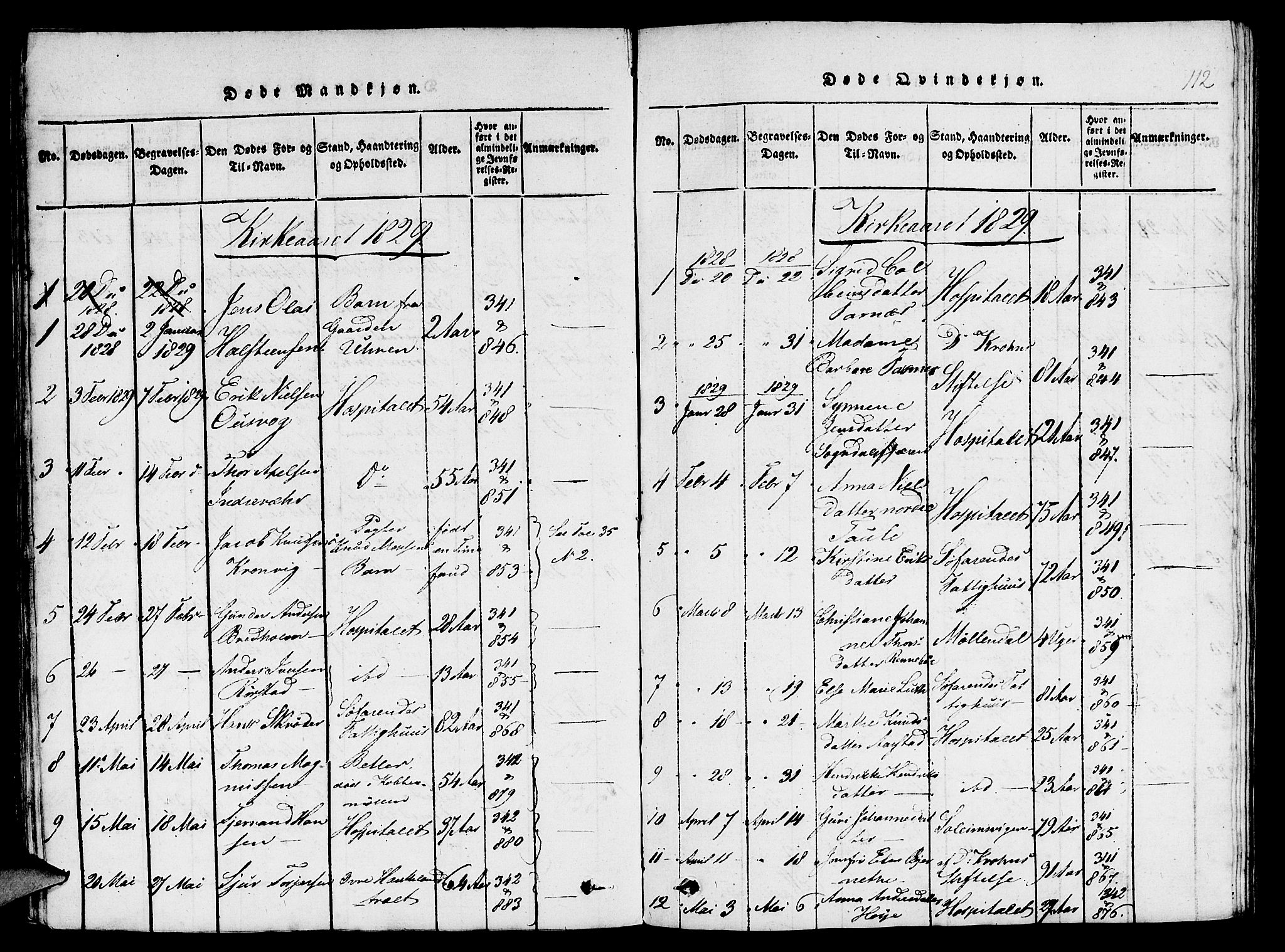 St. Jørgens hospital og Årstad sokneprestembete, SAB/A-99934: Parish register (copy) no. A 1, 1816-1843, p. 112