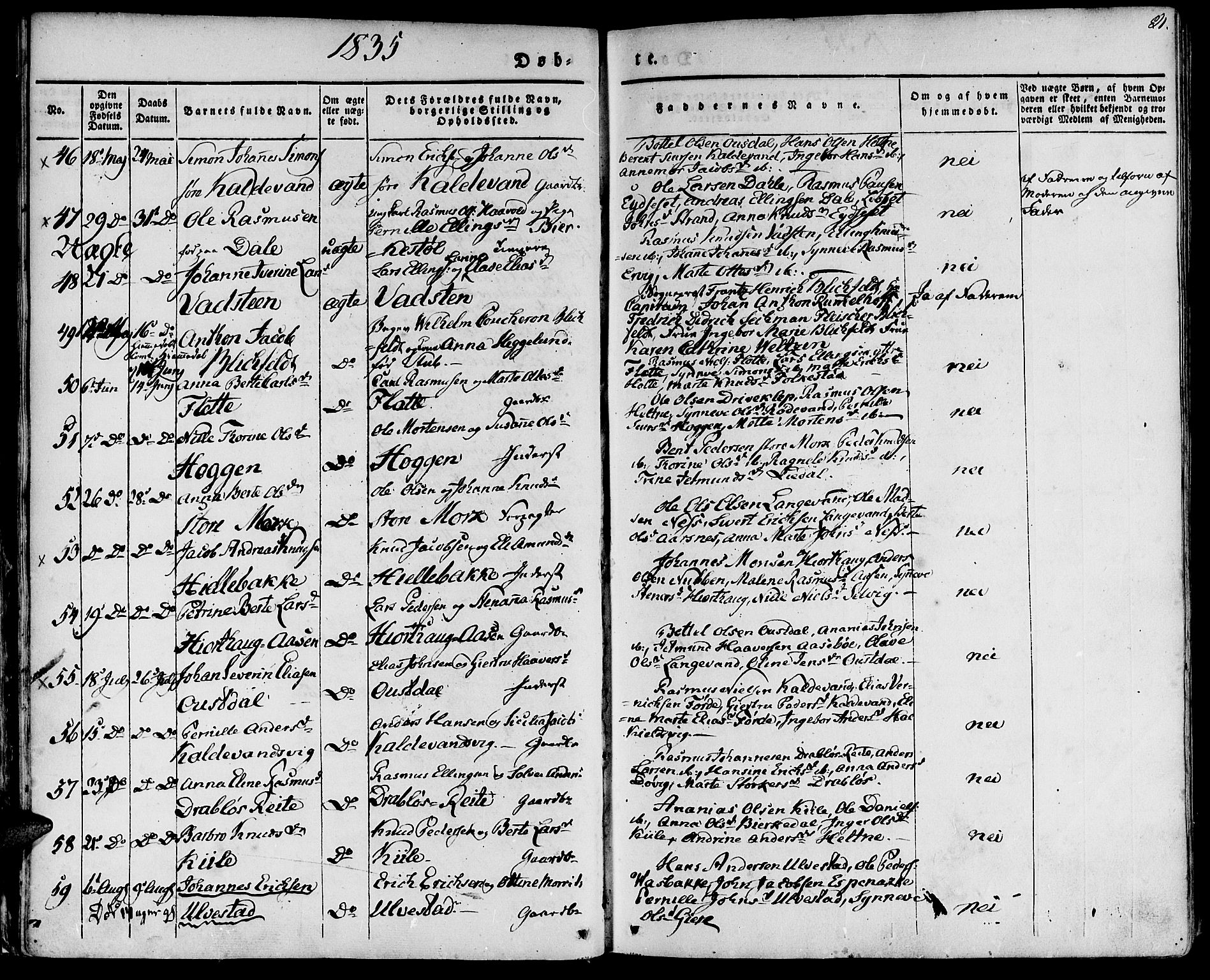 Ministerialprotokoller, klokkerbøker og fødselsregistre - Møre og Romsdal, AV/SAT-A-1454/511/L0139: Parish register (official) no. 511A06, 1831-1850, p. 21